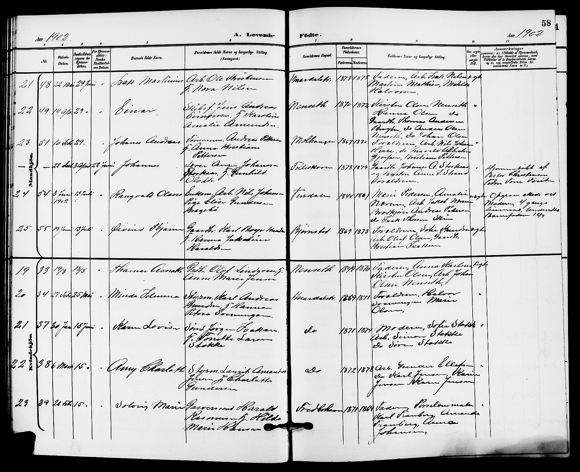 Solum kirkebøker, AV/SAKO-A-306/G/Ga/L0008: Parish register (copy) no. I 8, 1898-1909, p. 58