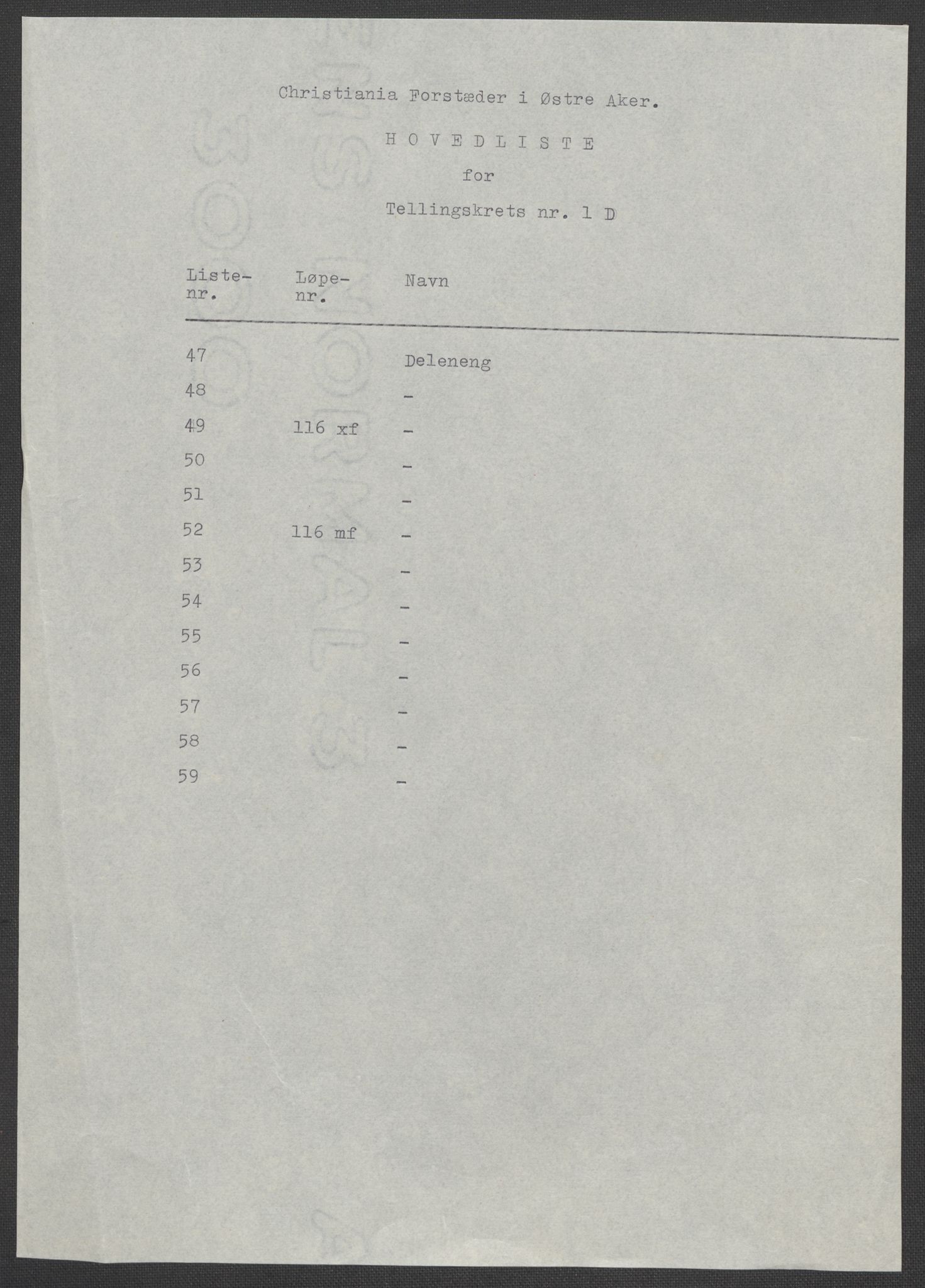 RA, 1875 census for 0218bP Østre Aker, 1875, p. 93