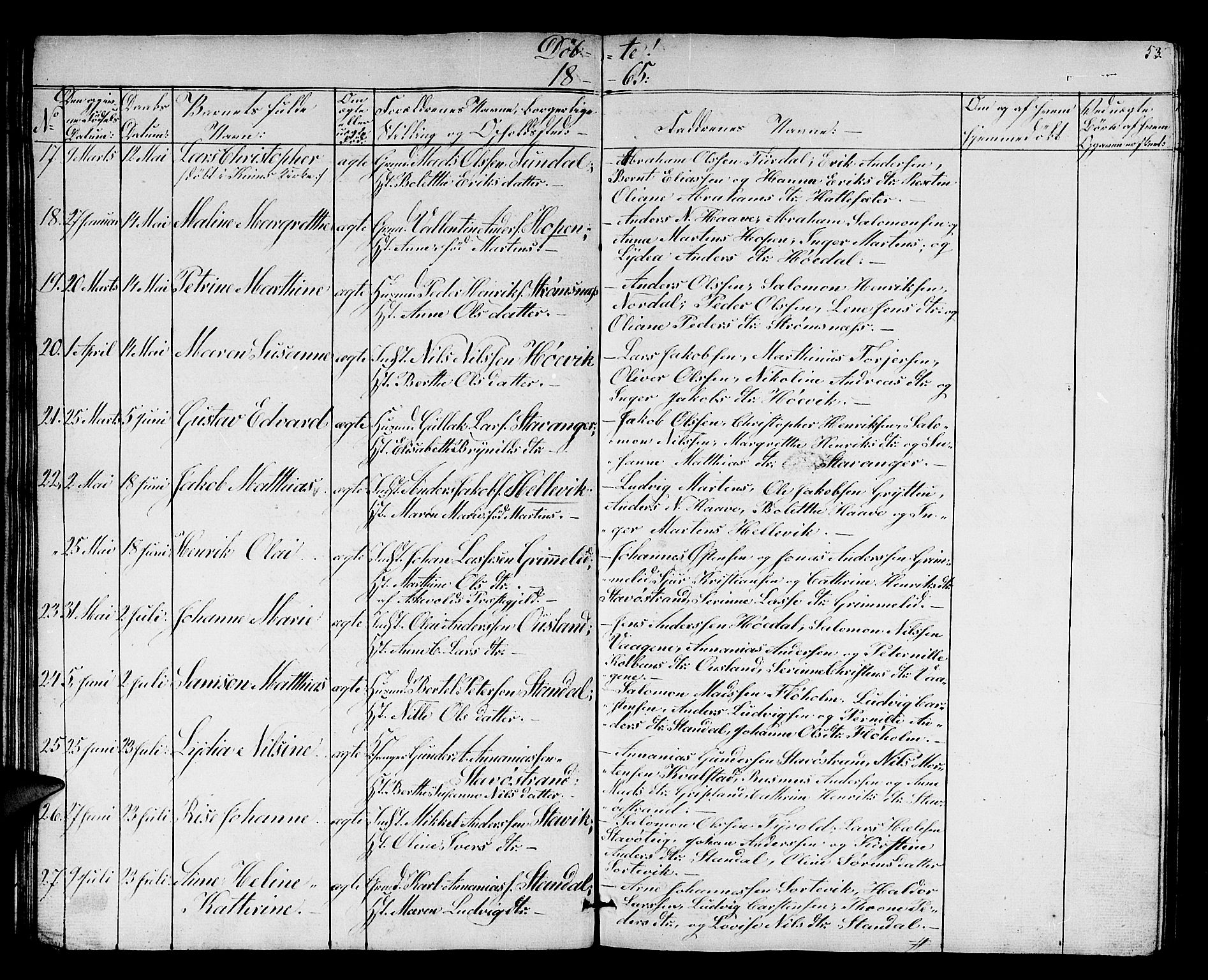 Kinn sokneprestembete, SAB/A-80801/H/Hab/Habc/L0001: Parish register (copy) no. C 1, 1854-1868, p. 53