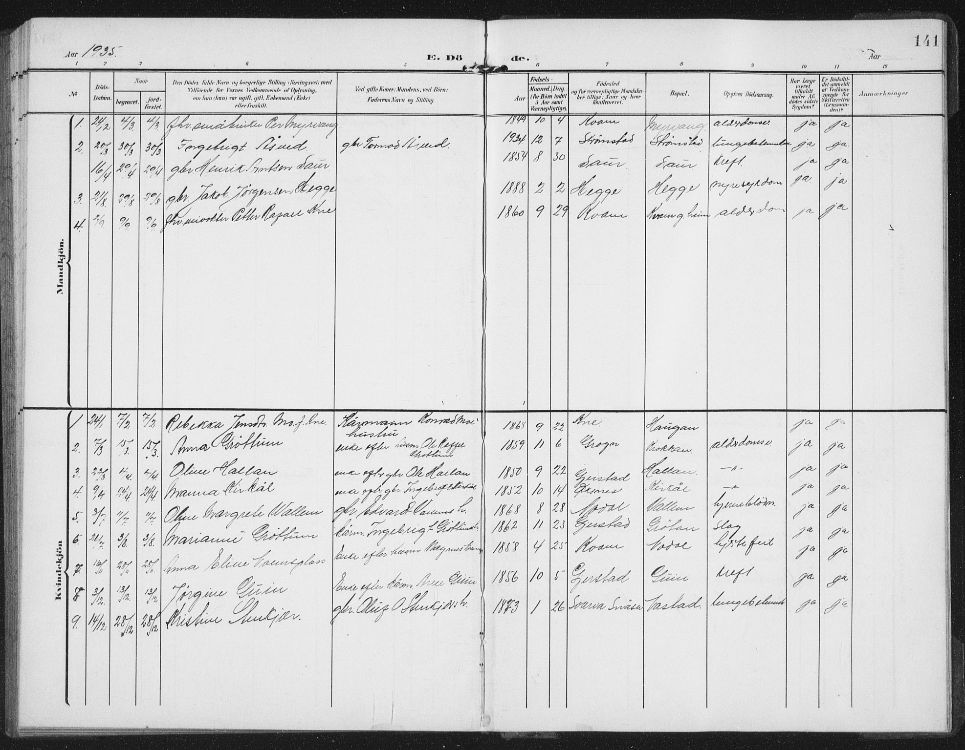 Ministerialprotokoller, klokkerbøker og fødselsregistre - Nord-Trøndelag, SAT/A-1458/747/L0460: Parish register (copy) no. 747C02, 1908-1939, p. 141