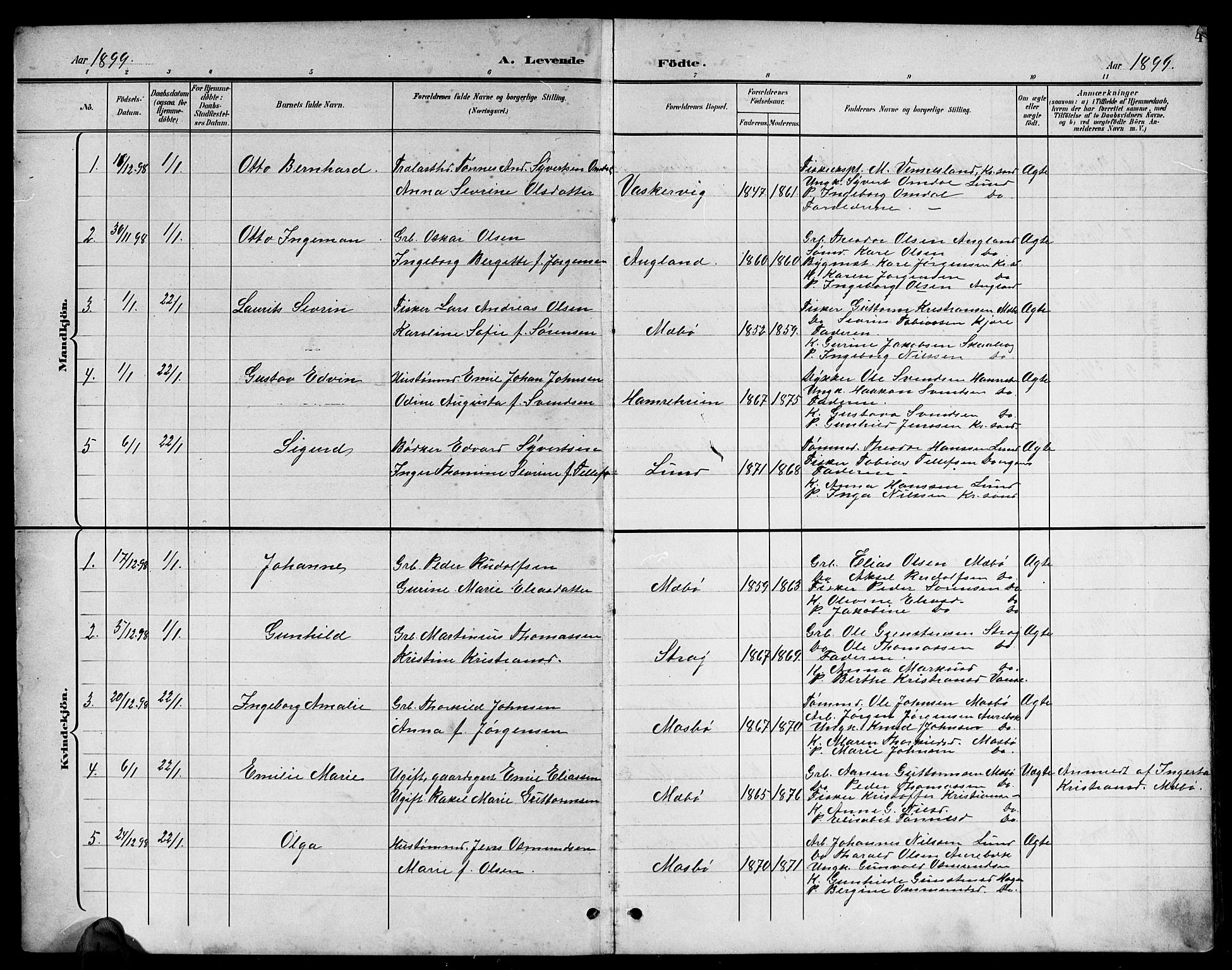 Oddernes sokneprestkontor, AV/SAK-1111-0033/F/Fb/Fba/L0009: Parish register (copy) no. B 9, 1899-1923, p. 4