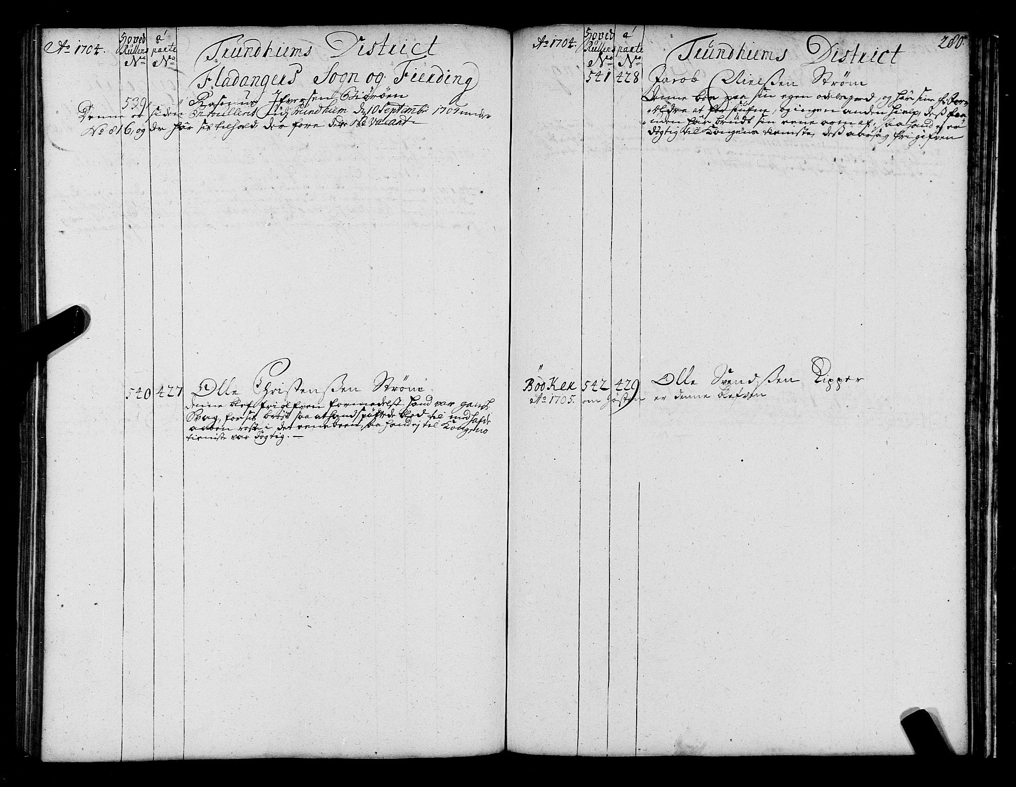 Sjøinnrulleringen - Trondhjemske distrikt, SAT/A-5121/01/L0004: Ruller over sjøfolk i Trondhjem by, 1704-1710, p. 280