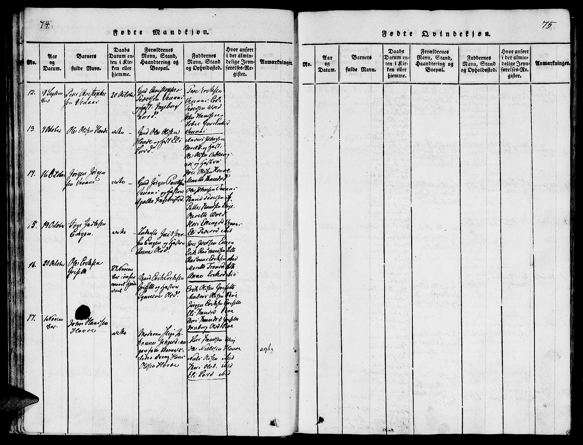 Ministerialprotokoller, klokkerbøker og fødselsregistre - Møre og Romsdal, AV/SAT-A-1454/543/L0561: Parish register (official) no. 543A01, 1818-1853, p. 74-75