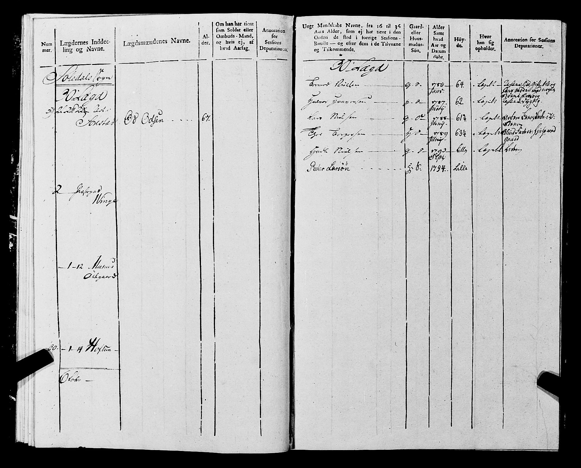 Fylkesmannen i Rogaland, AV/SAST-A-101928/99/3/325/325CA, 1655-1832, p. 9717