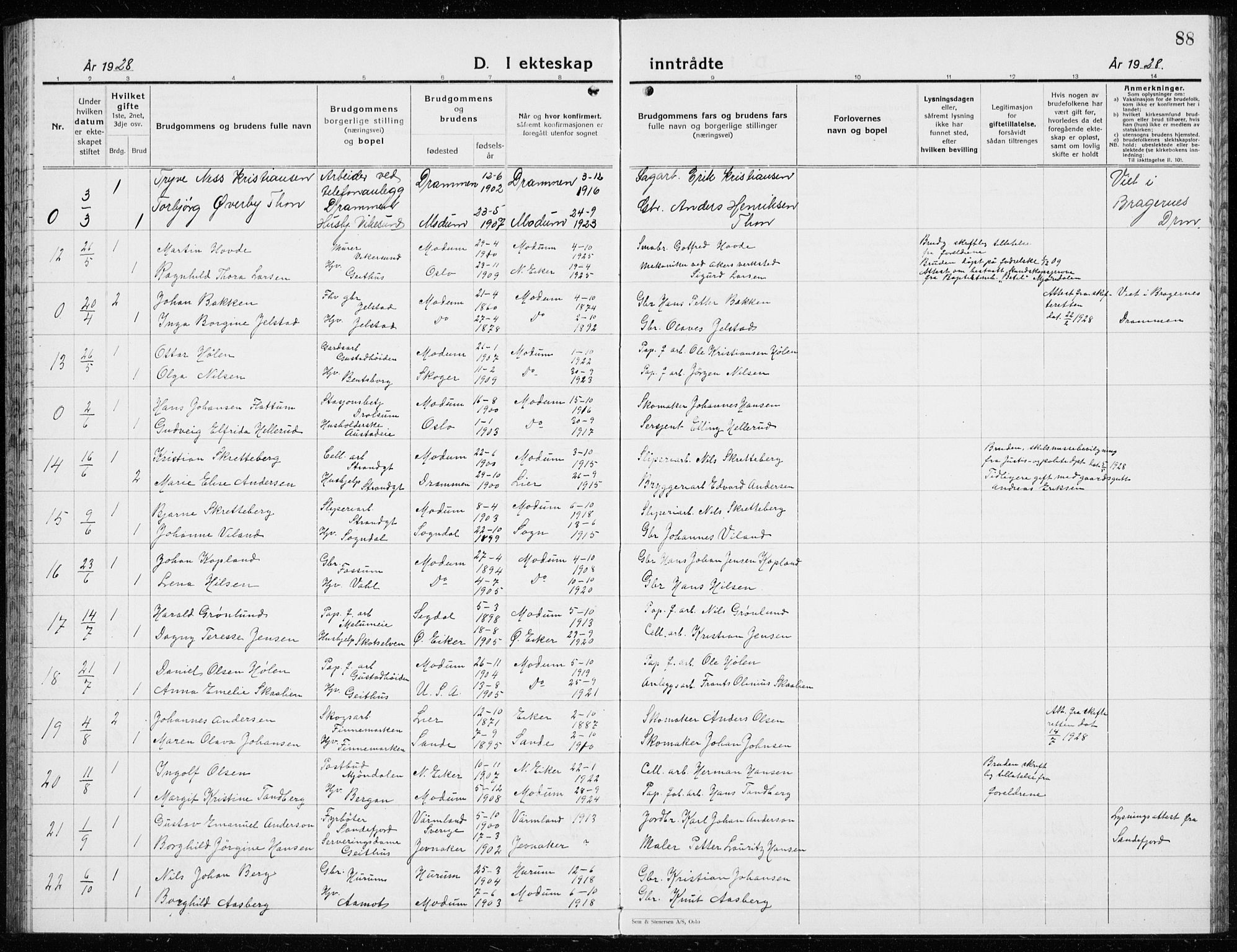 Modum kirkebøker, AV/SAKO-A-234/G/Ga/L0013: Parish register (copy) no. I 13, 1925-1938, p. 88