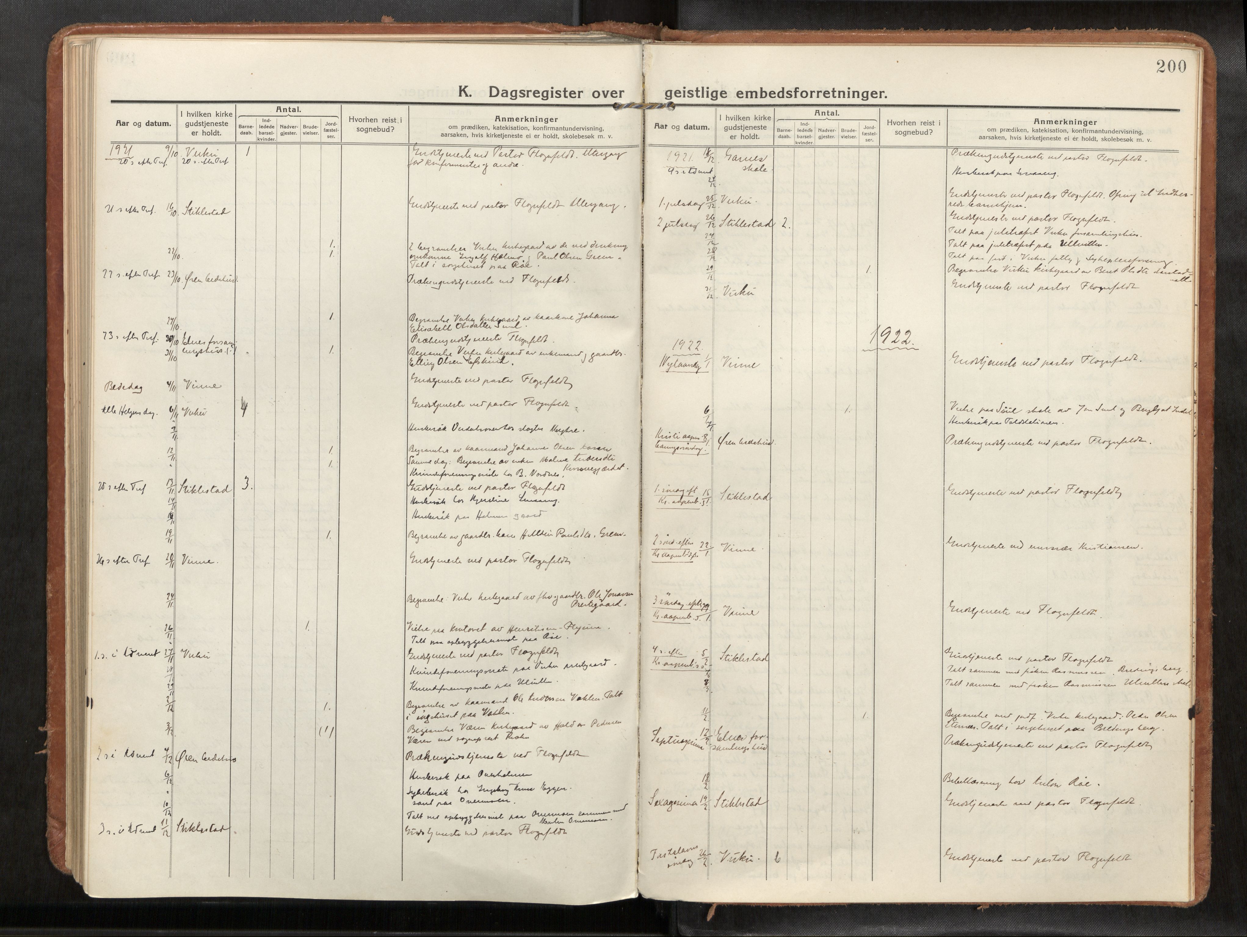 Verdal sokneprestkontor, SAT/A-1156/2/H/Haa/L0004: Parish register (official) no. 4, 1916-1928, p. 200