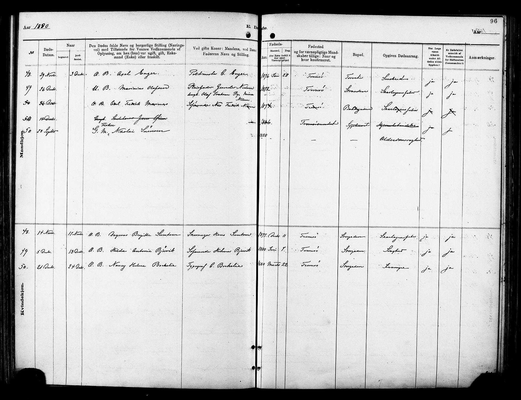 Tromsø sokneprestkontor/stiftsprosti/domprosti, AV/SATØ-S-1343/G/Ga/L0014kirke: Parish register (official) no. 14, 1878-1888, p. 96