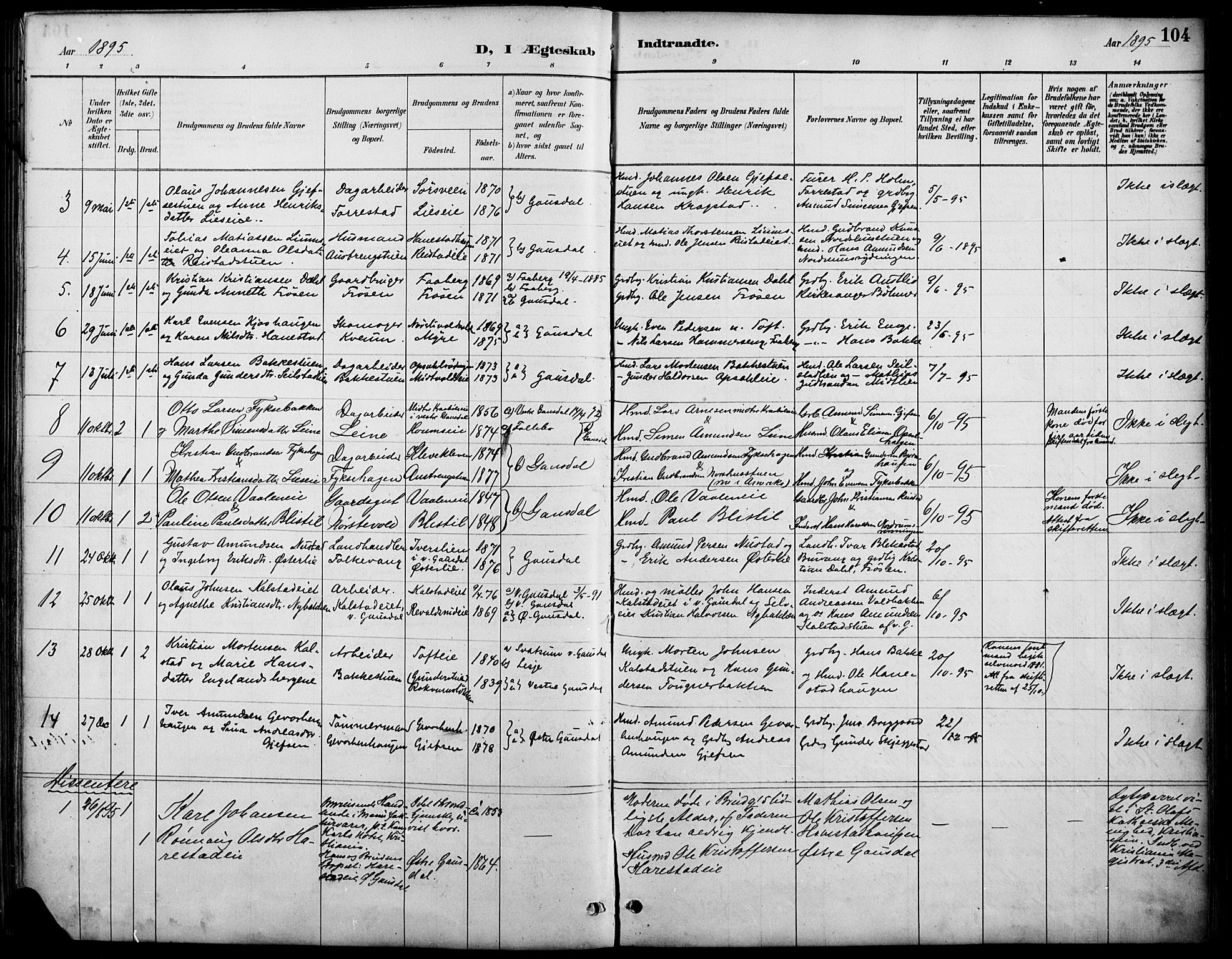 Østre Gausdal prestekontor, SAH/PREST-092/H/Ha/Haa/L0002: Parish register (official) no. 2, 1887-1897, p. 104