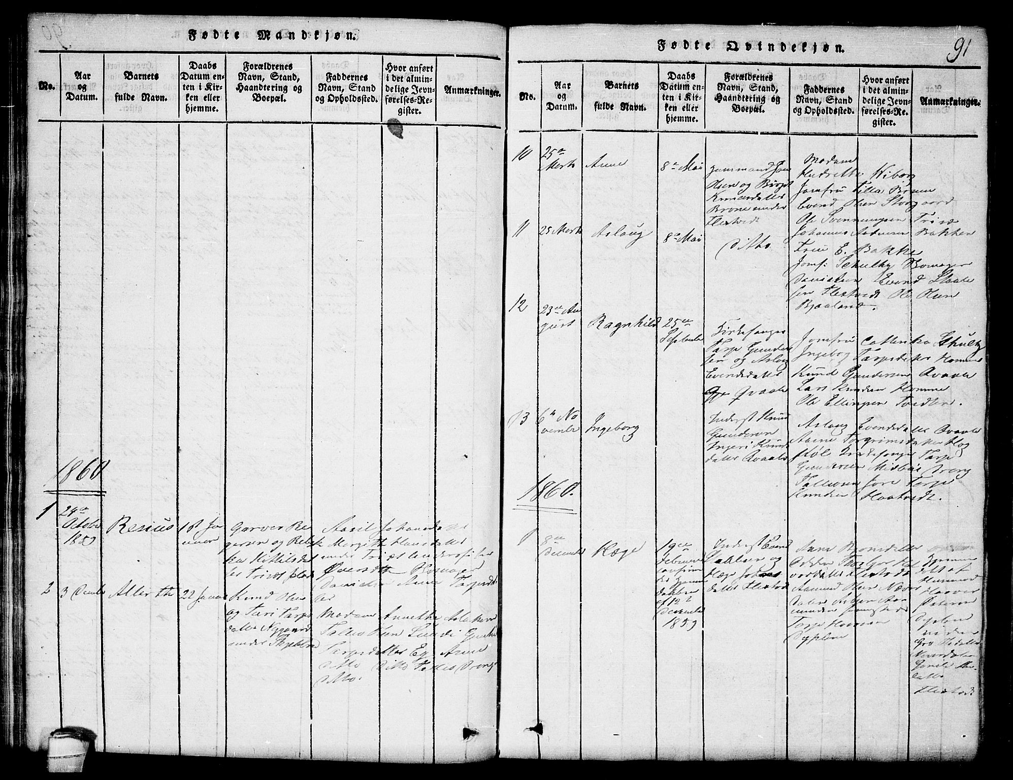 Lårdal kirkebøker, SAKO/A-284/G/Ga/L0001: Parish register (copy) no. I 1, 1815-1861, p. 91