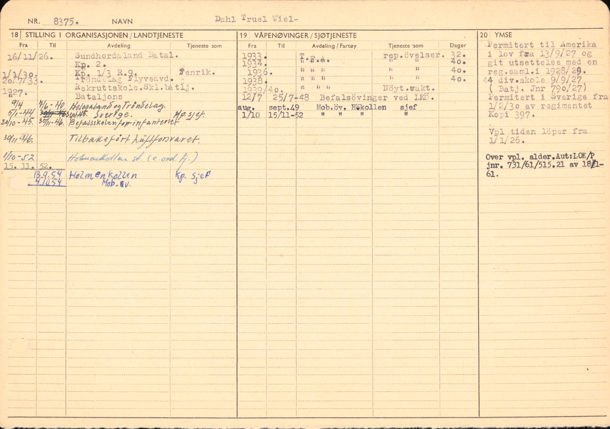 Forsvaret, Forsvarets overkommando/Luftforsvarsstaben, AV/RA-RAFA-4079/P/Pa/L0013: Personellmapper, 1905, p. 44