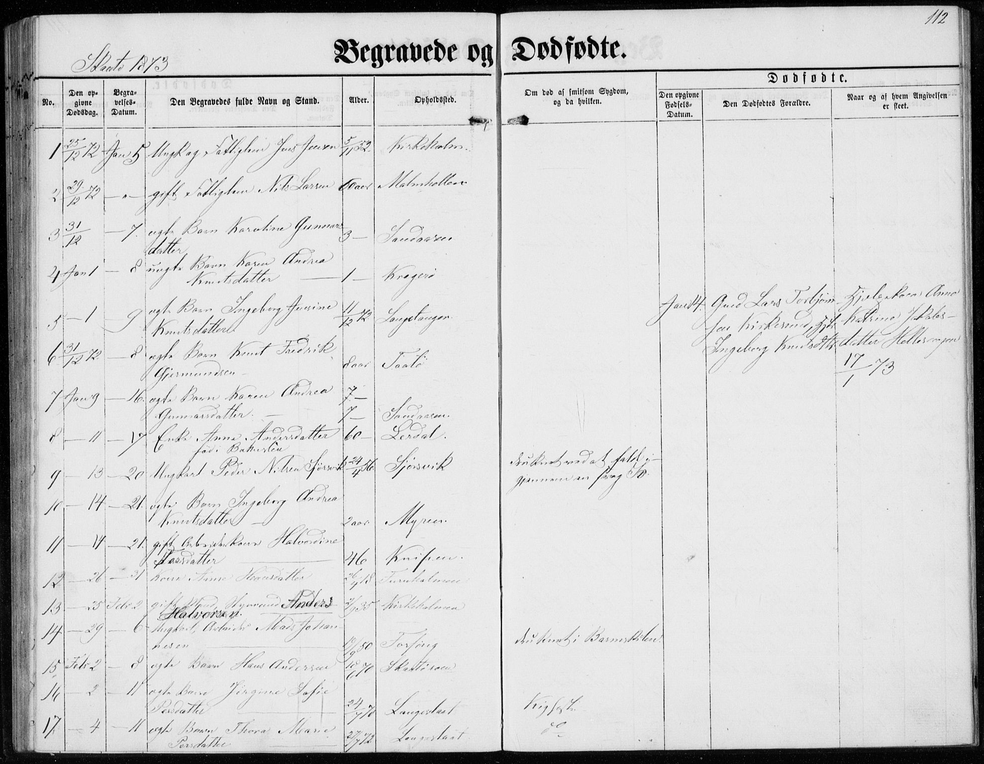 Sannidal kirkebøker, AV/SAKO-A-296/F/Fa/L0012: Parish register (official) no. 12, 1860-1873, p. 112