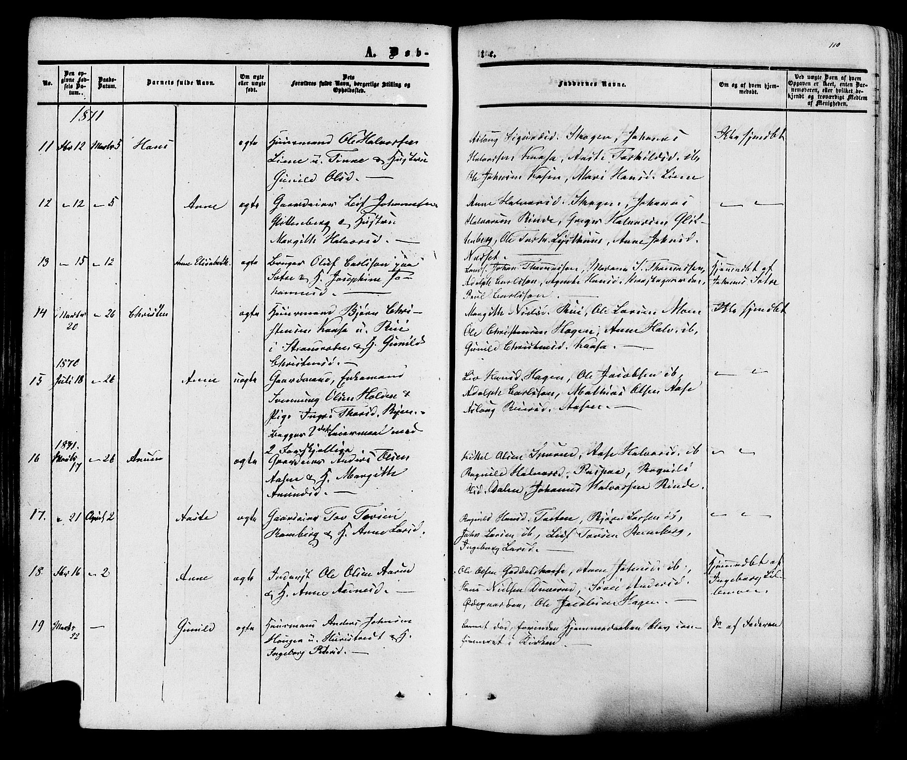 Heddal kirkebøker, SAKO/A-268/F/Fa/L0007: Parish register (official) no. I 7, 1855-1877, p. 110