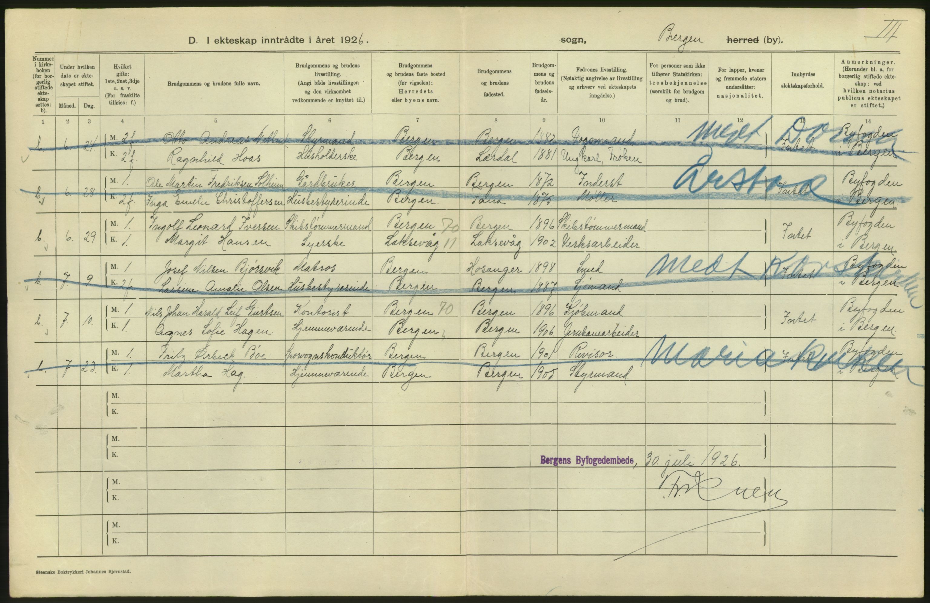 Statistisk sentralbyrå, Sosiodemografiske emner, Befolkning, AV/RA-S-2228/D/Df/Dfc/Dfcf/L0028: Bergen: Gifte, døde, dødfødte., 1926, p. 12