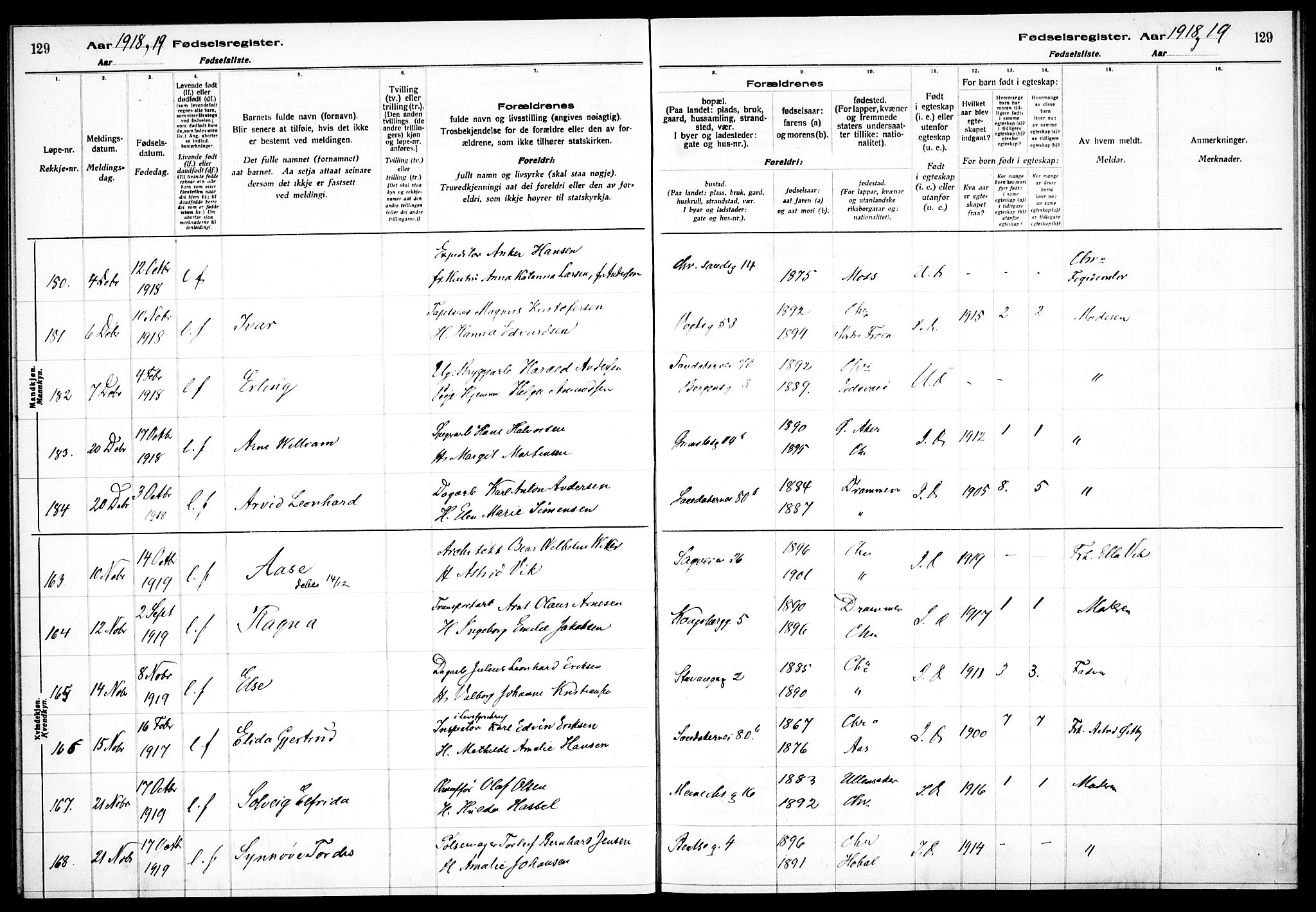 Sagene prestekontor Kirkebøker, AV/SAO-A-10796/J/L0001: Birth register no. 1, 1916-1920, p. 129