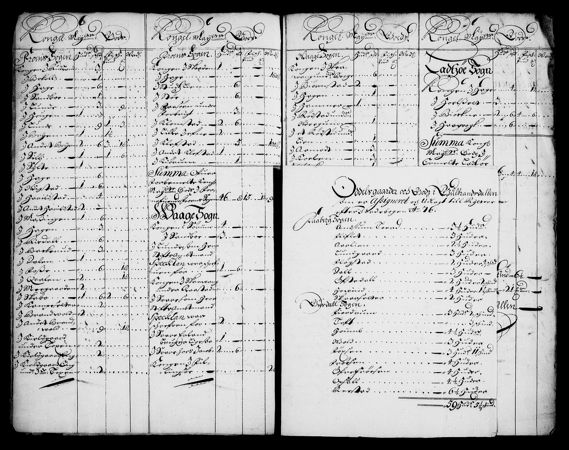 Rentekammeret inntil 1814, Realistisk ordnet avdeling, AV/RA-EA-4070/On/L0013: [Jj 14]: Forskjellige dokumenter om krongodset i Norge, 1672-1722, p. 116