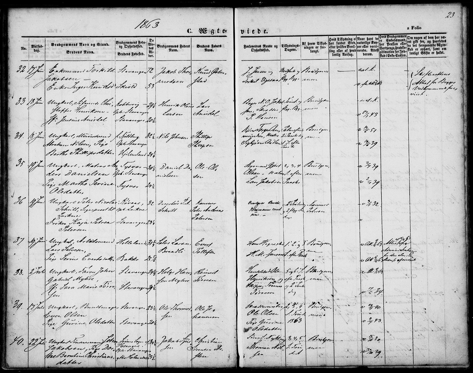 St. Petri sokneprestkontor, AV/SAST-A-101813/001/30/30BA/L0002: Parish register (official) no. A 2, 1861-1869, p. 23