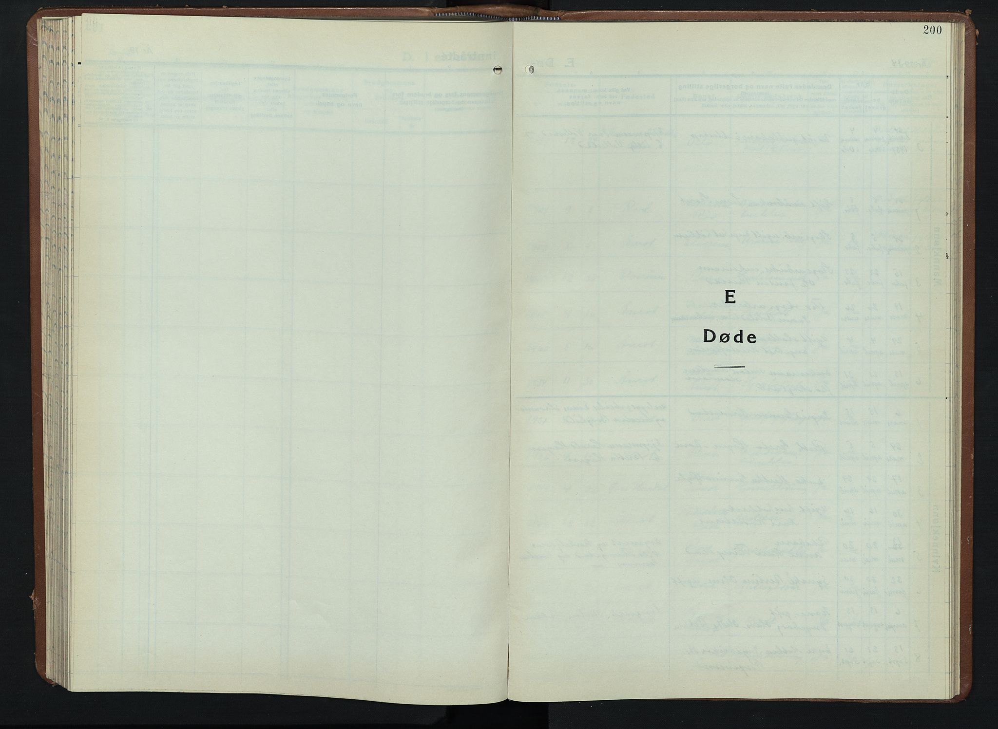 Åmot prestekontor, Hedmark, AV/SAH-PREST-056/H/Ha/Hab/L0008: Parish register (copy) no. 8, 1938-1947, p. 200