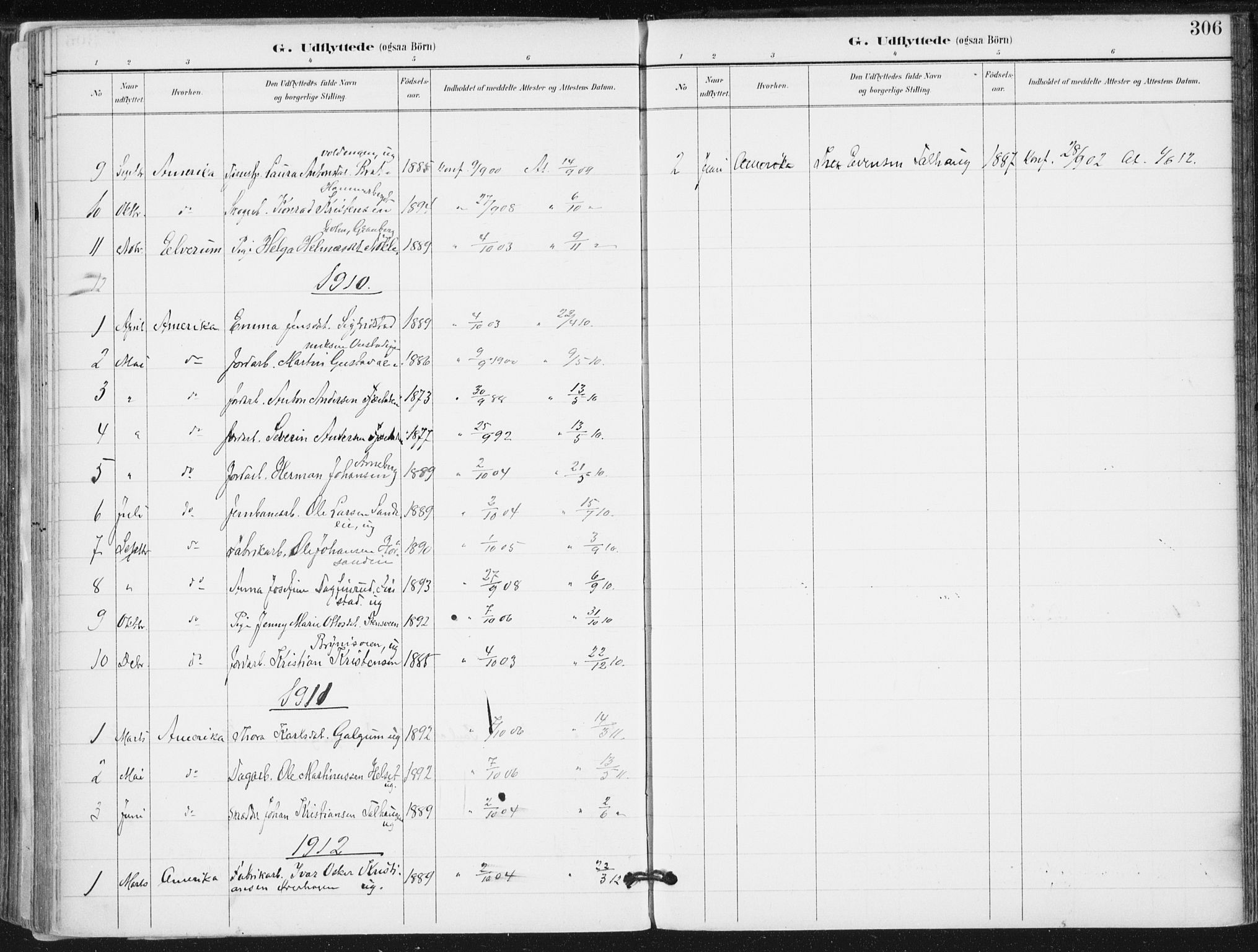 Romedal prestekontor, SAH/PREST-004/K/L0011: Parish register (official) no. 11, 1896-1912, p. 306