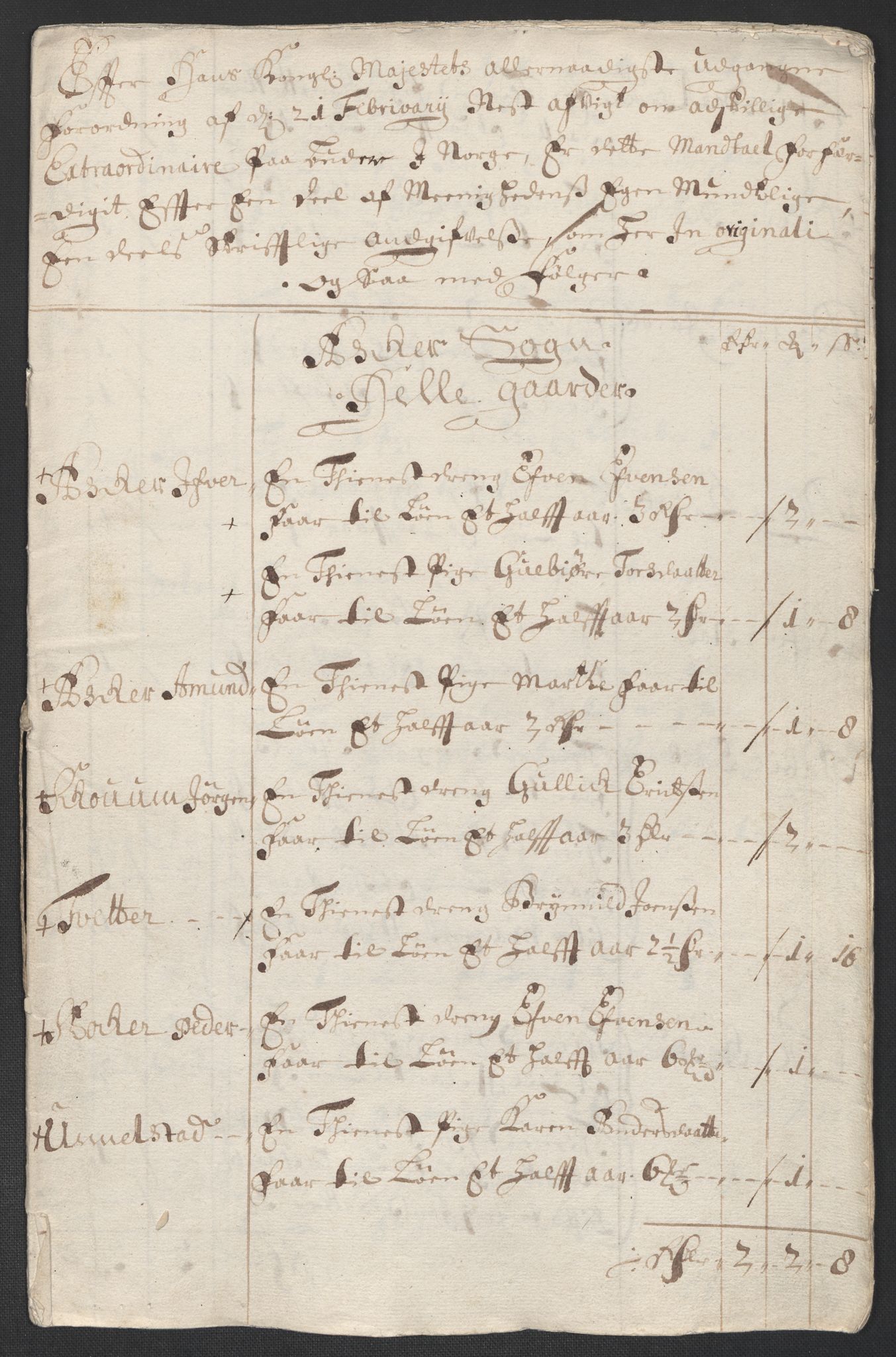 Rentekammeret inntil 1814, Reviderte regnskaper, Fogderegnskap, RA/EA-4092/R10/L0449: Fogderegnskap Aker og Follo, 1711, p. 61