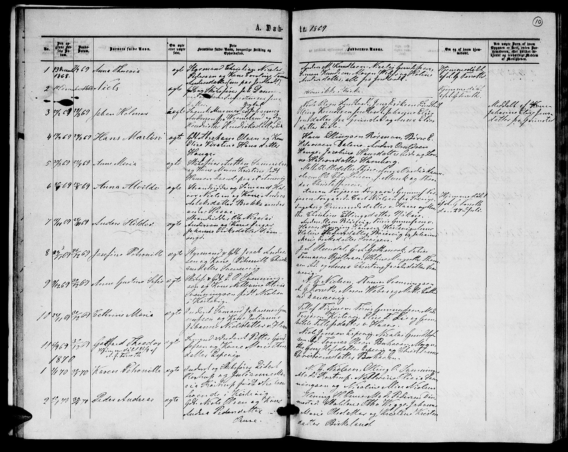 Hommedal sokneprestkontor, AV/SAK-1111-0023/F/Fb/Fba/L0003: Parish register (copy) no. B 3, 1863-1884, p. 10