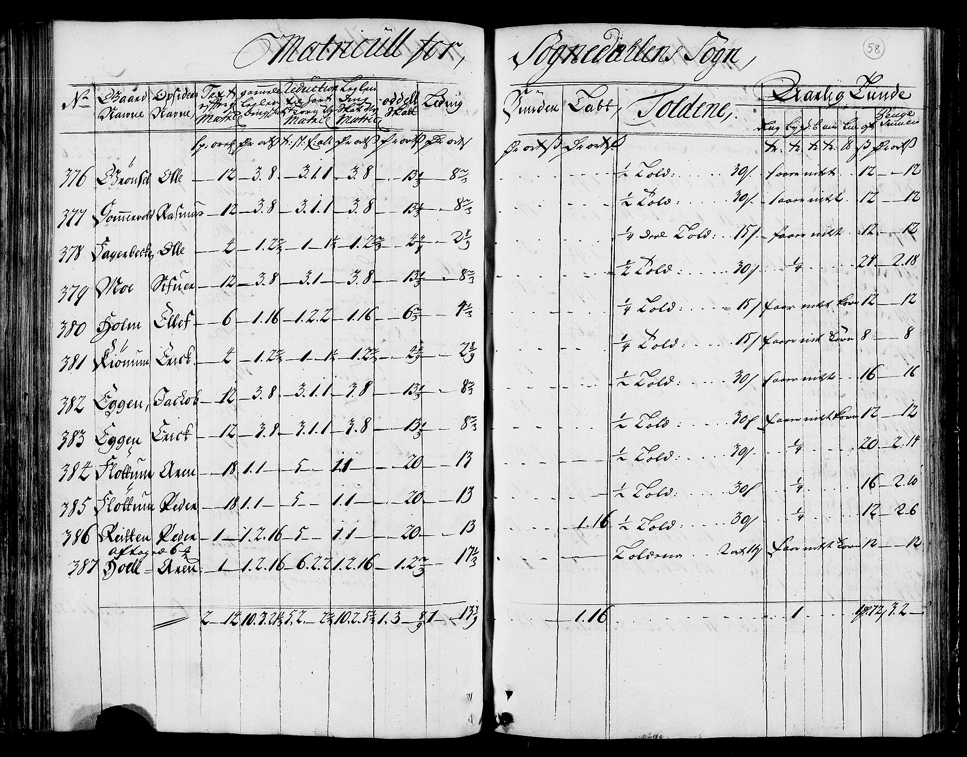 Rentekammeret inntil 1814, Realistisk ordnet avdeling, AV/RA-EA-4070/N/Nb/Nbf/L0159: Gauldal matrikkelprotokoll, 1723, p. 59