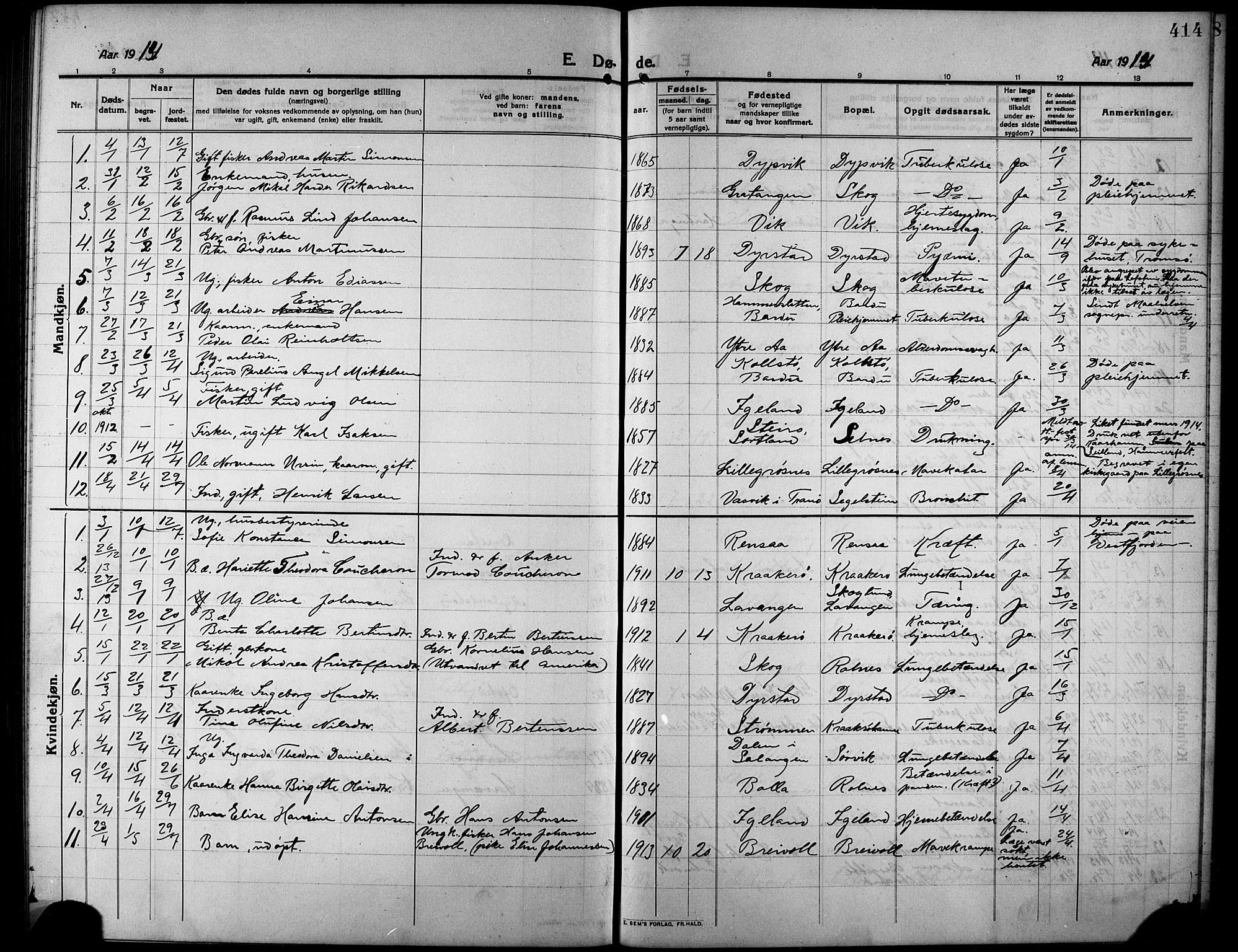 Ibestad sokneprestembete, SATØ/S-0077/H/Ha/Hab/L0009klokker: Parish register (copy) no. 9, 1902-1914, p. 414