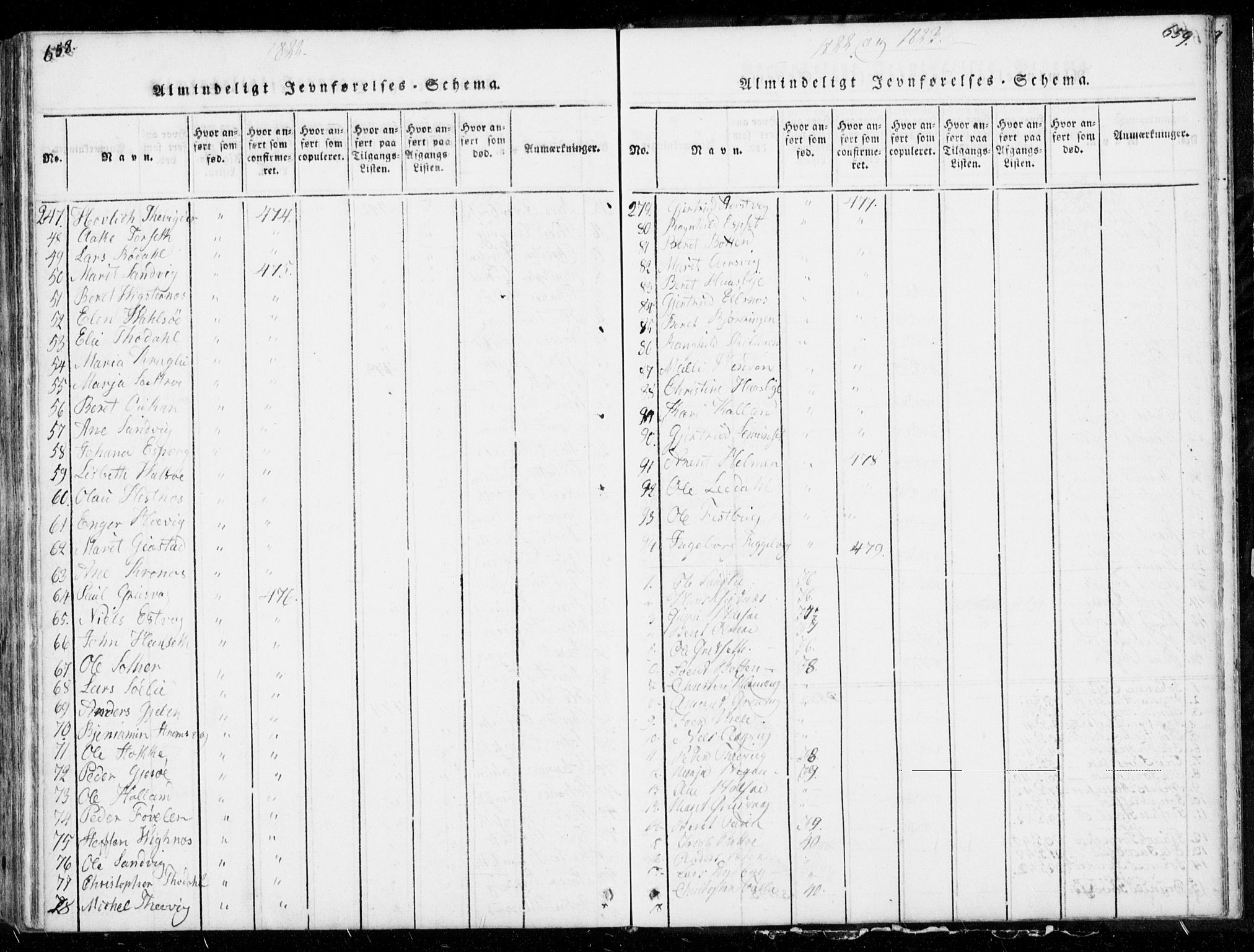 Ministerialprotokoller, klokkerbøker og fødselsregistre - Møre og Romsdal, AV/SAT-A-1454/578/L0903: Parish register (official) no. 578A02, 1819-1838, p. 658-659