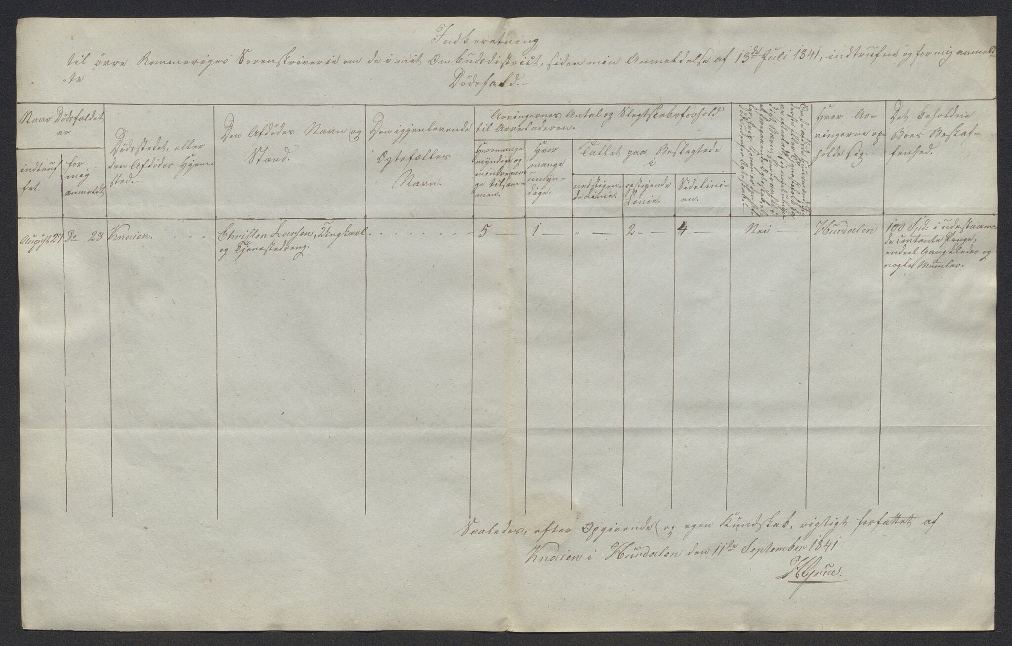 Eidsvoll tingrett, AV/SAO-A-10371/H/Ha/Hab/L0002: Dødsfallslister, 1832-1850, p. 287