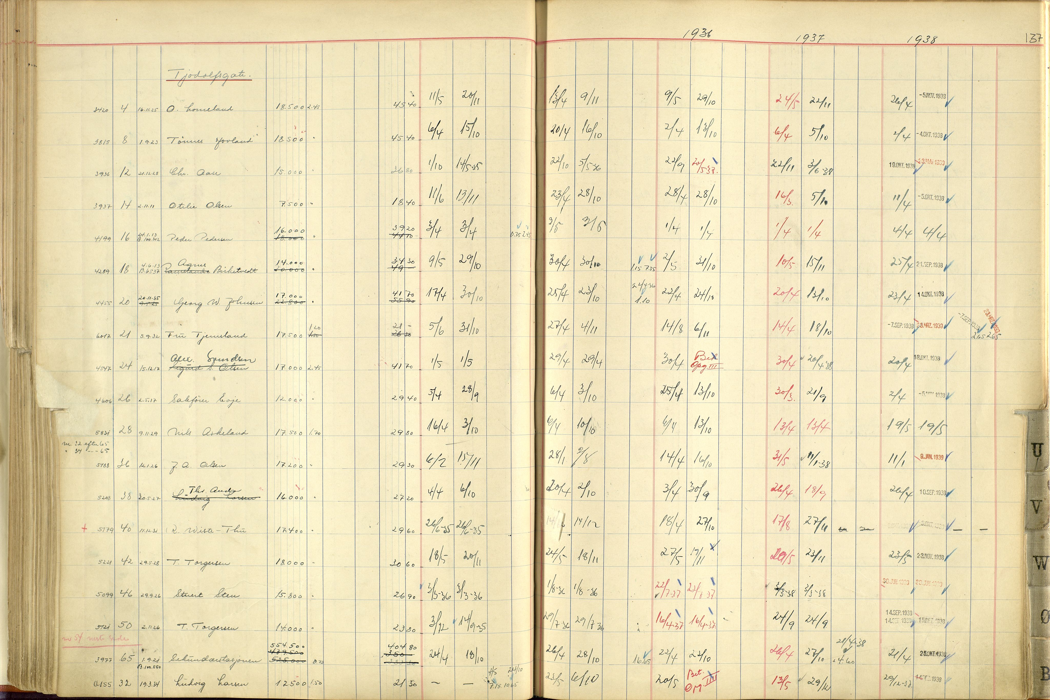 Norges Brannkasse Stavanger, AV/SAST-A-102143/F/Fc/L0005: Brannkontingentprotokoll M-Ø, 1934-1938, p. 136b-137a