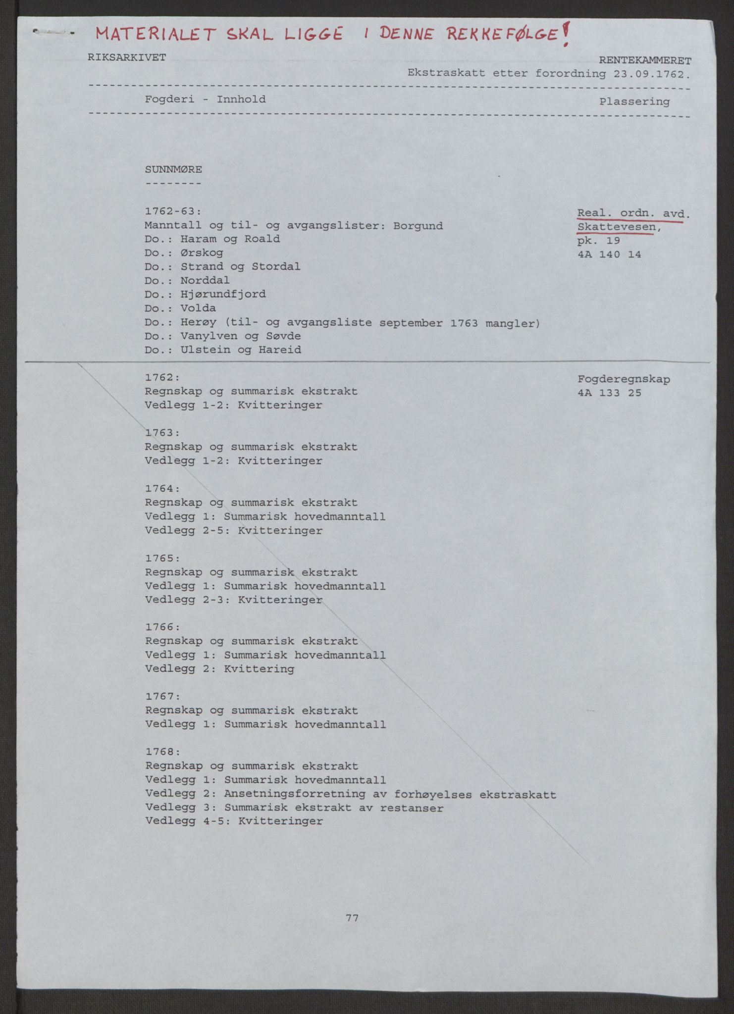 Rentekammeret inntil 1814, Realistisk ordnet avdeling, AV/RA-EA-4070/Ol/L0019: [Gg 10]: Ekstraskatten, 23.09.1762. Sunnmøre, 1762-1763, p. 2