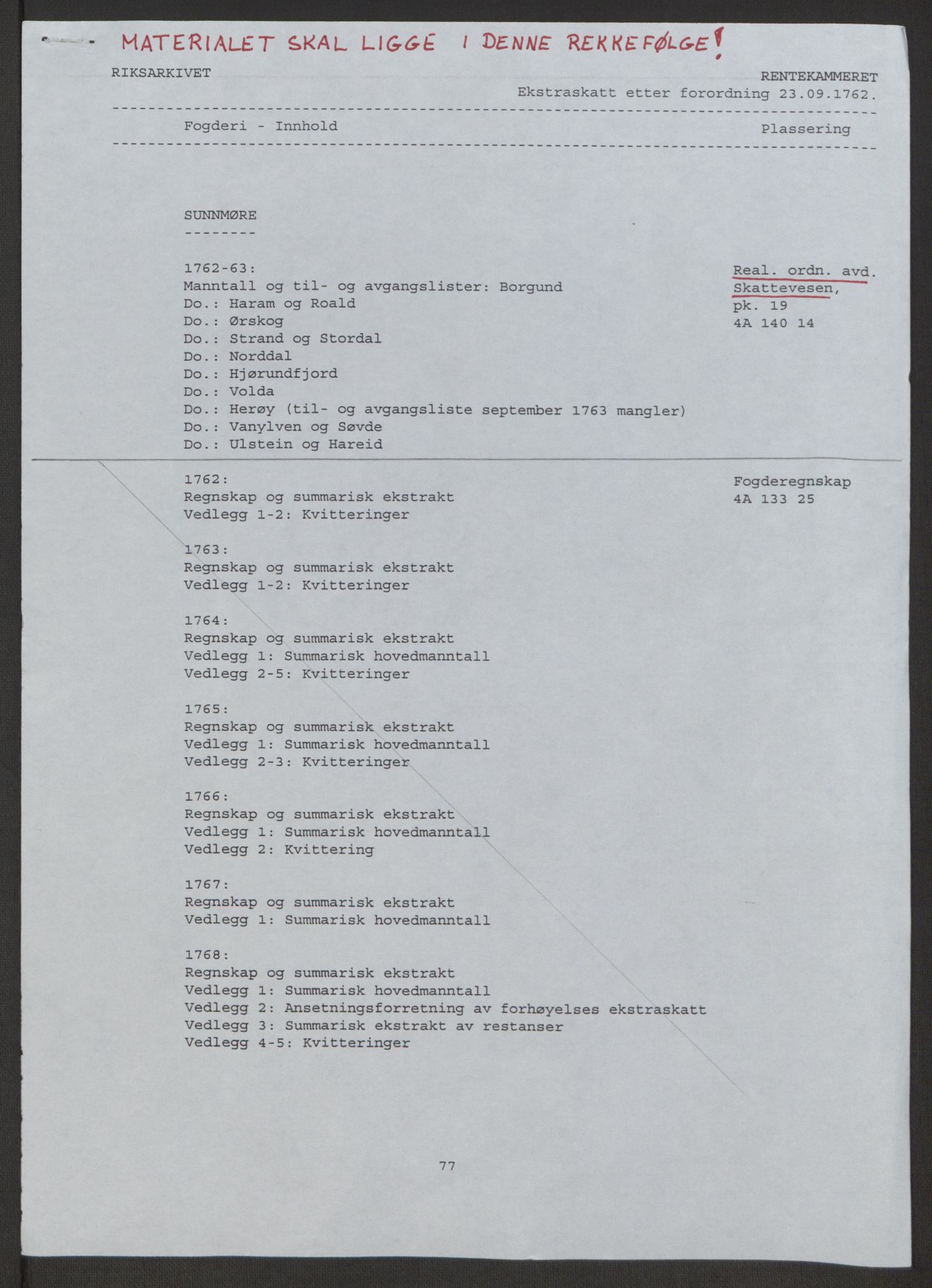 Rentekammeret inntil 1814, Realistisk ordnet avdeling, RA/EA-4070/Ol/L0019: [Gg 10]: Ekstraskatten, 23.09.1762. Sunnmøre, 1762-1763, p. 2