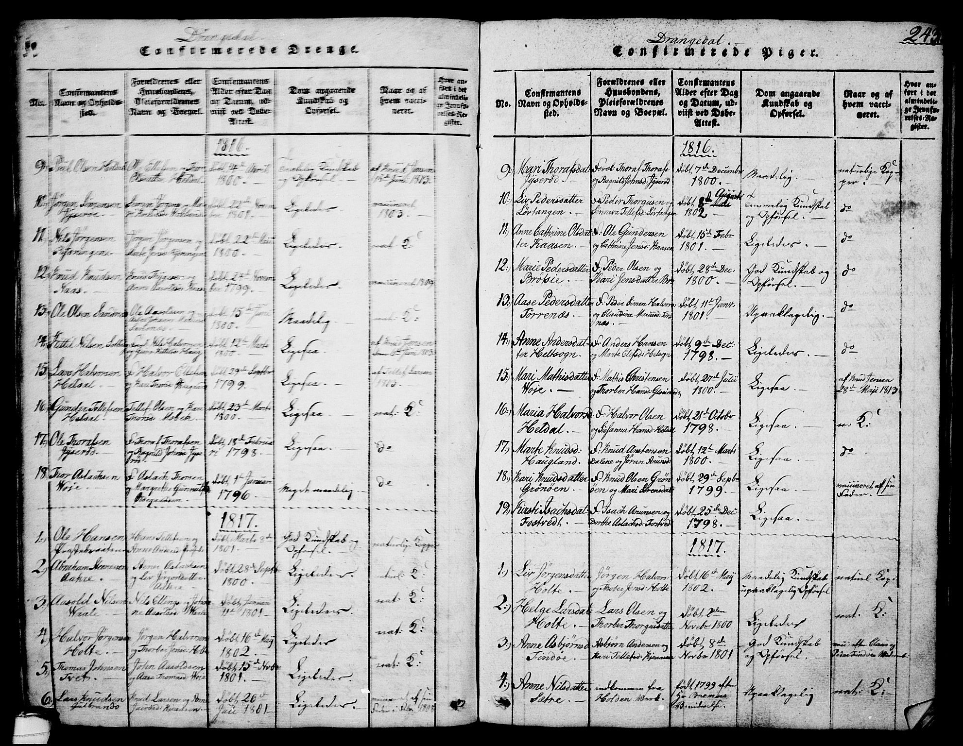 Drangedal kirkebøker, SAKO/A-258/G/Ga/L0001: Parish register (copy) no. I 1 /1, 1814-1856, p. 243