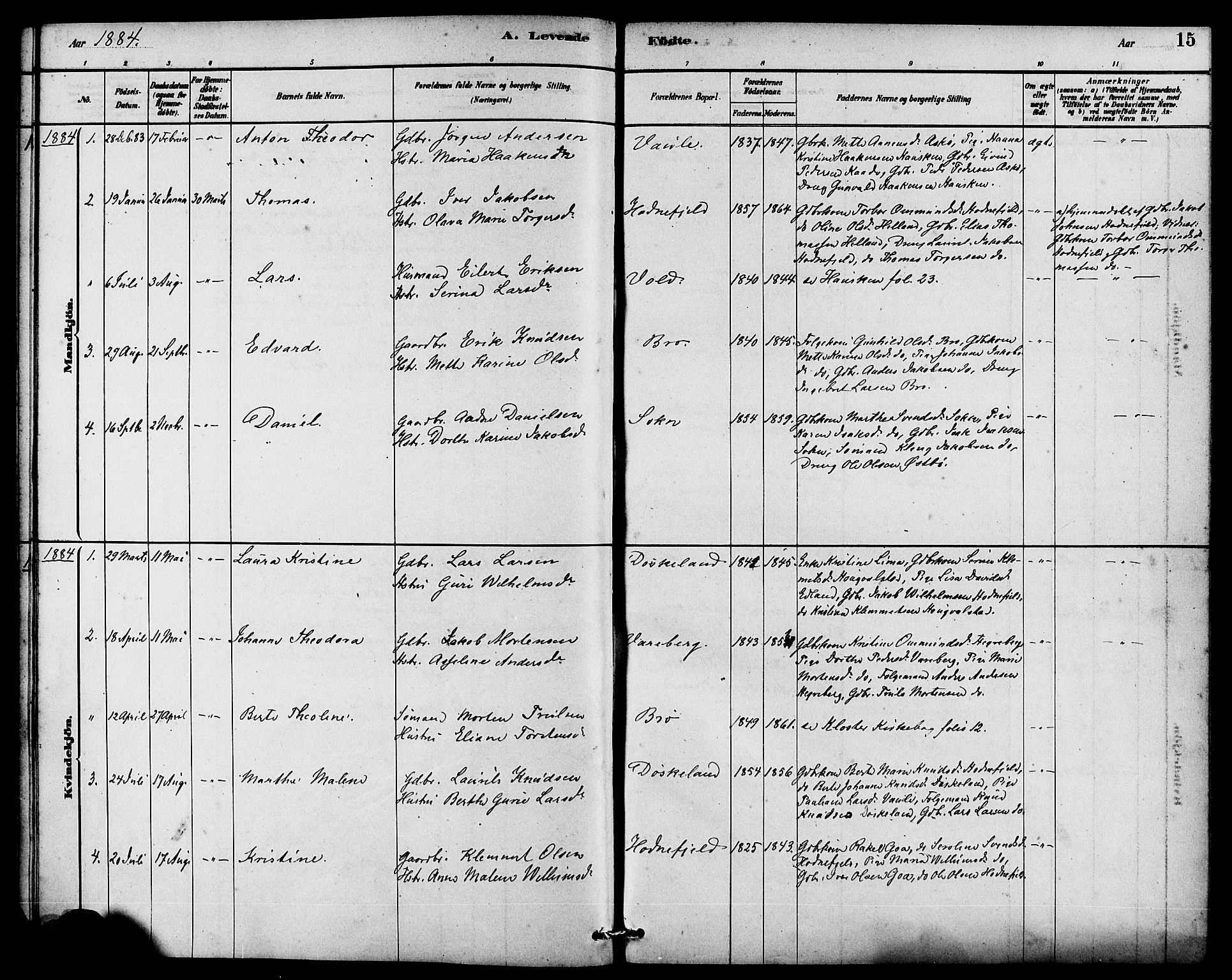 Rennesøy sokneprestkontor, SAST/A -101827/H/Ha/Haa/L0009: Parish register (official) no. A 9, 1878-1890, p. 15