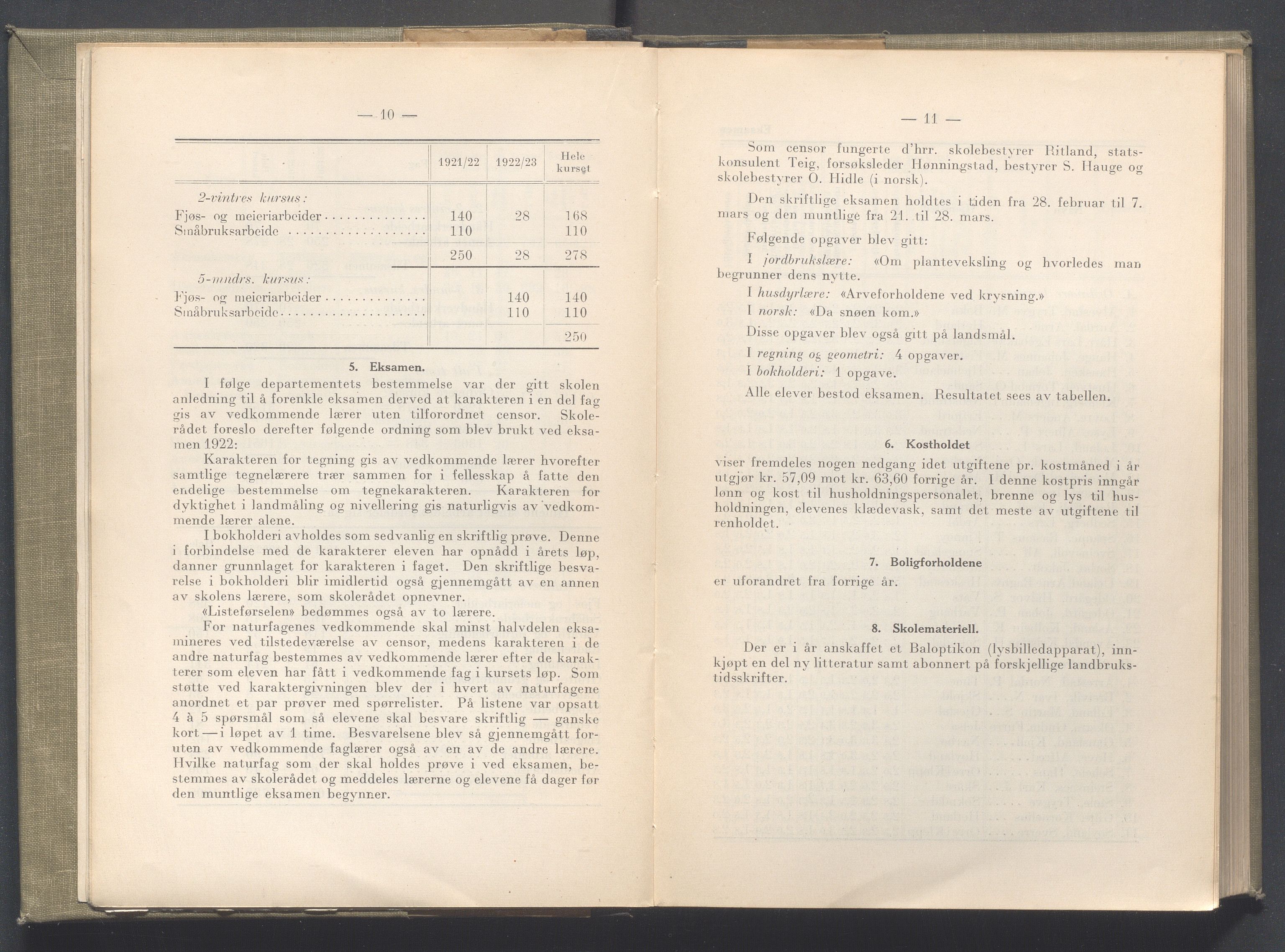 Rogaland fylkeskommune - Fylkesrådmannen , IKAR/A-900/A/Aa/Aaa/L0043: Møtebok , 1924, p. 10-11