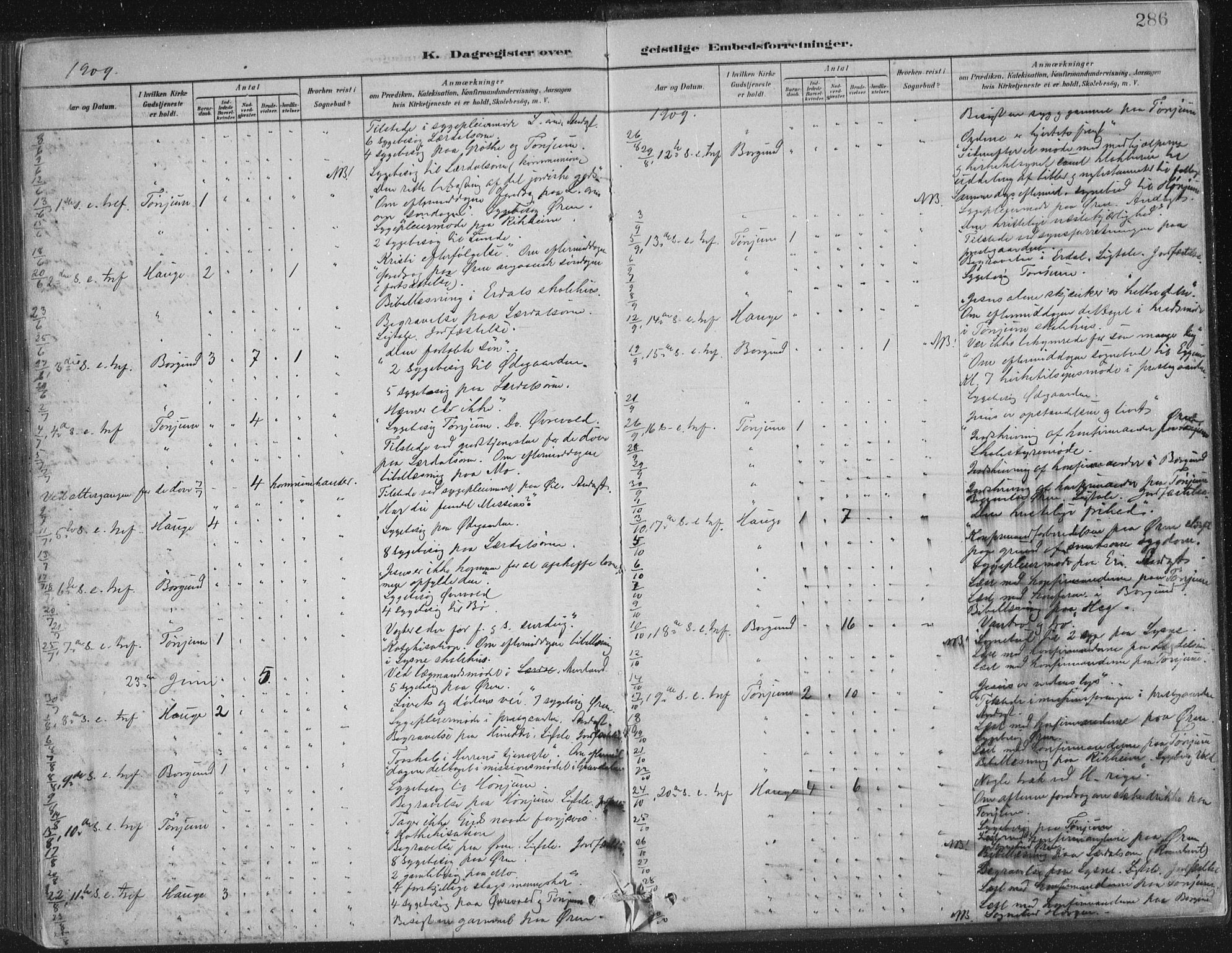 Lærdal sokneprestembete, SAB/A-81201: Parish register (official) no. D  1, 1878-1908, p. 286