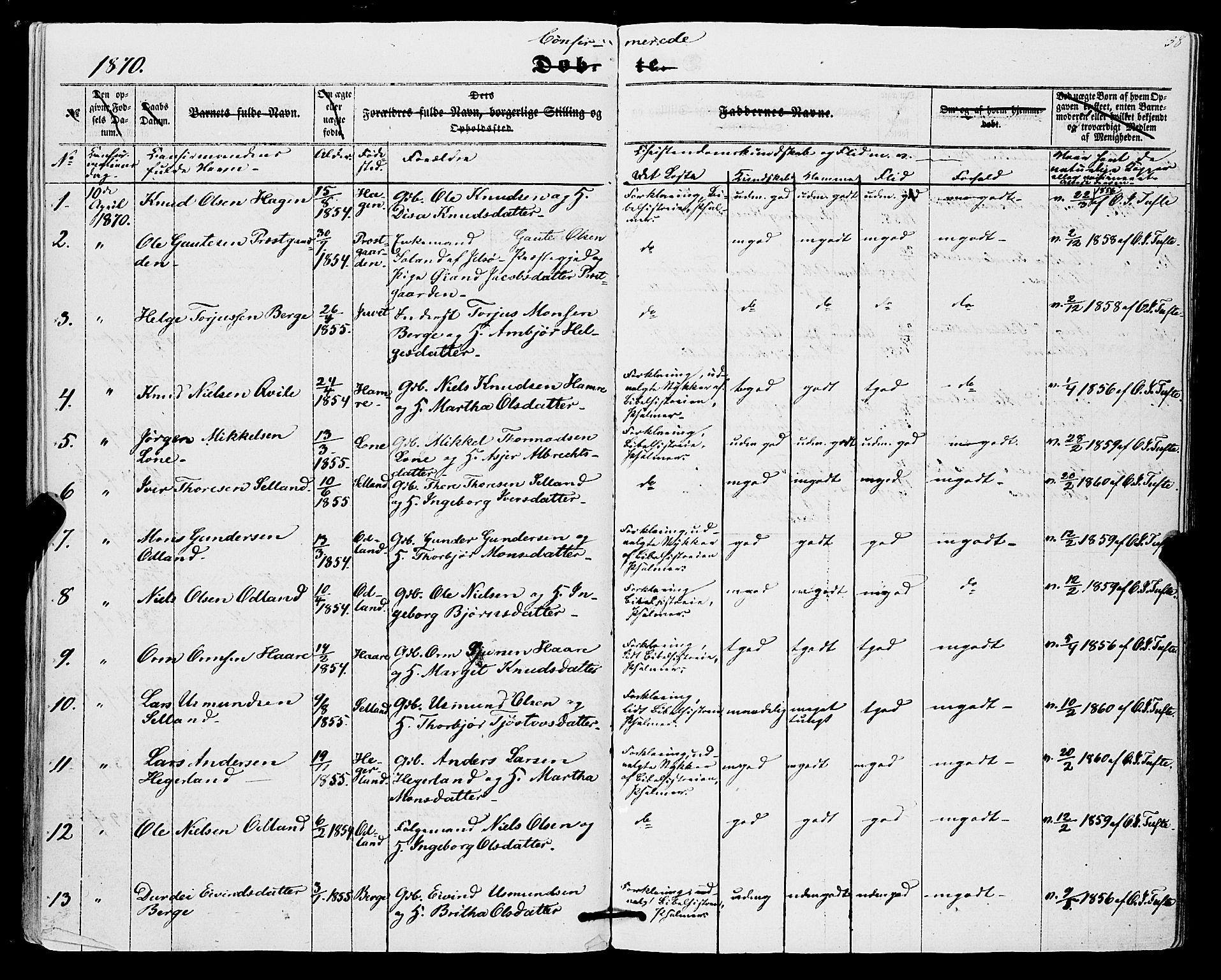 Røldal sokneprestembete, SAB/A-100247: Parish register (official) no. A 3, 1856-1870, p. 38