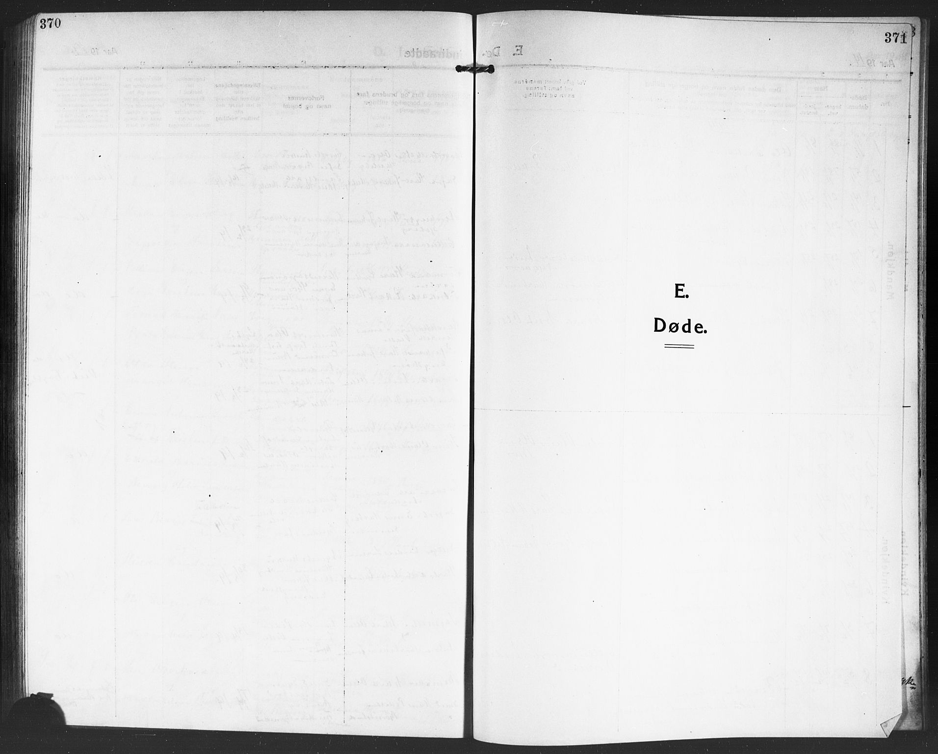 Tune prestekontor Kirkebøker, SAO/A-2007/G/Ga/L0003: Parish register (copy) no. I 3, 1914-1919, p. 370-371