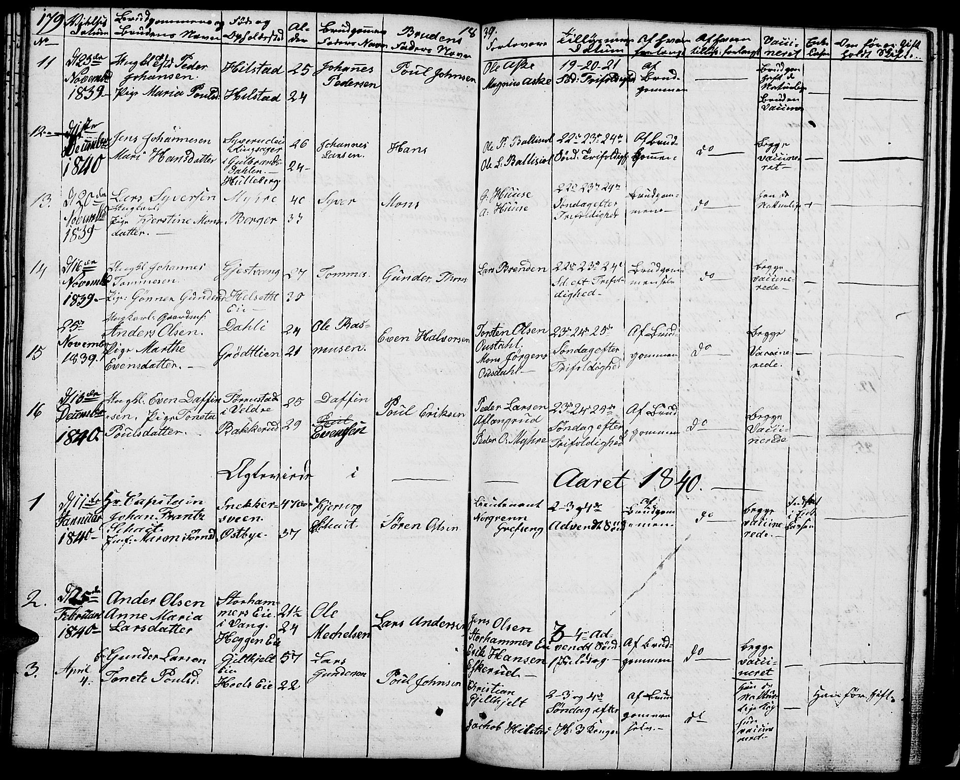 Nes prestekontor, Hedmark, SAH/PREST-020/L/La/L0004: Parish register (copy) no. 4, 1832-1861, p. 179