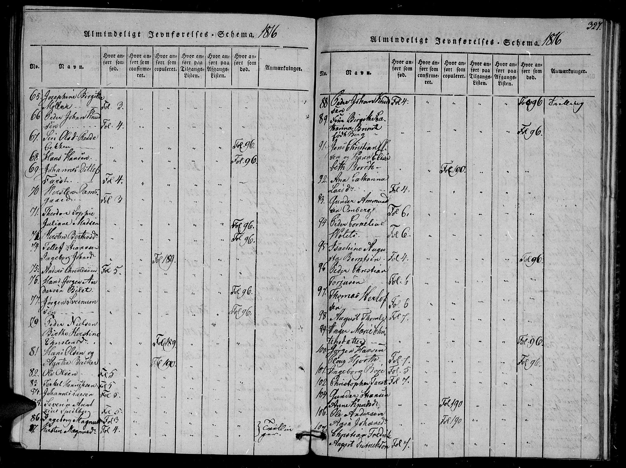 Arendal sokneprestkontor, Trefoldighet, AV/SAK-1111-0040/F/Fb/L0001: Parish register (copy) no. B 1, 1816-1838, p. 327