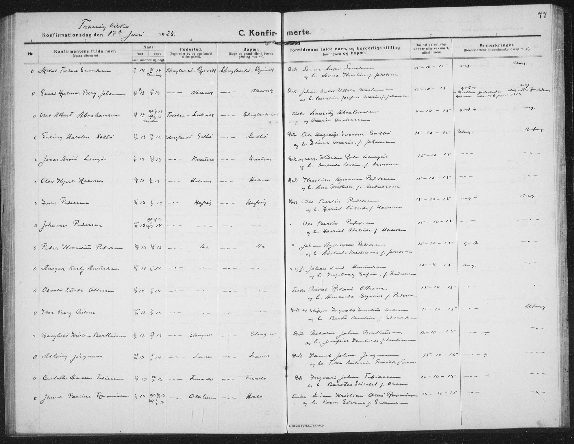 Tranøy sokneprestkontor, AV/SATØ-S-1313/I/Ia/Iab/L0019klokker: Parish register (copy) no. 19, 1914-1940, p. 77