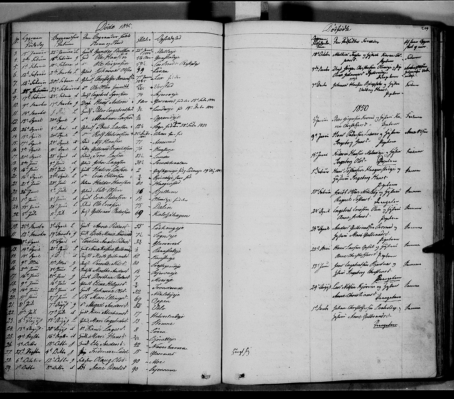 Jevnaker prestekontor, SAH/PREST-116/H/Ha/Haa/L0006: Parish register (official) no. 6, 1837-1857, p. 249