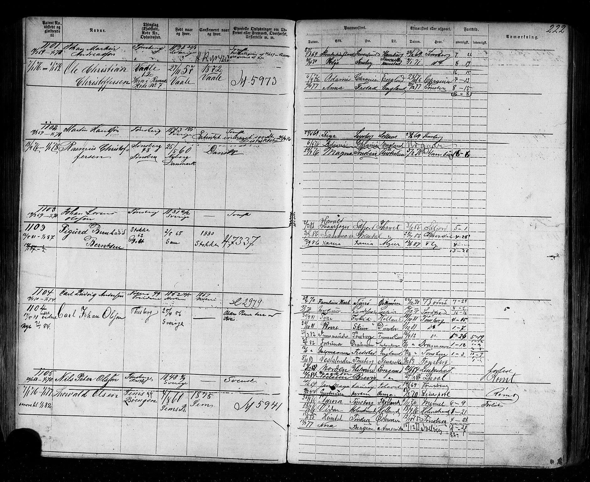 Tønsberg innrulleringskontor, AV/SAKO-A-786/F/Fb/L0002: Annotasjonsrulle Patent nr. 1-2635, 1869-1877, p. 252