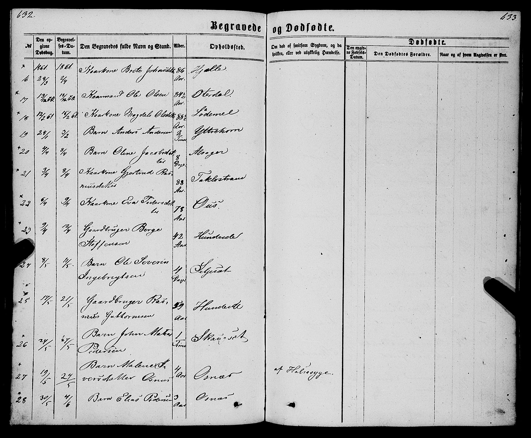 Eid sokneprestembete, AV/SAB-A-82301/H/Haa/Haaa/L0009: Parish register (official) no. A 9, 1861-1868, p. 632-633