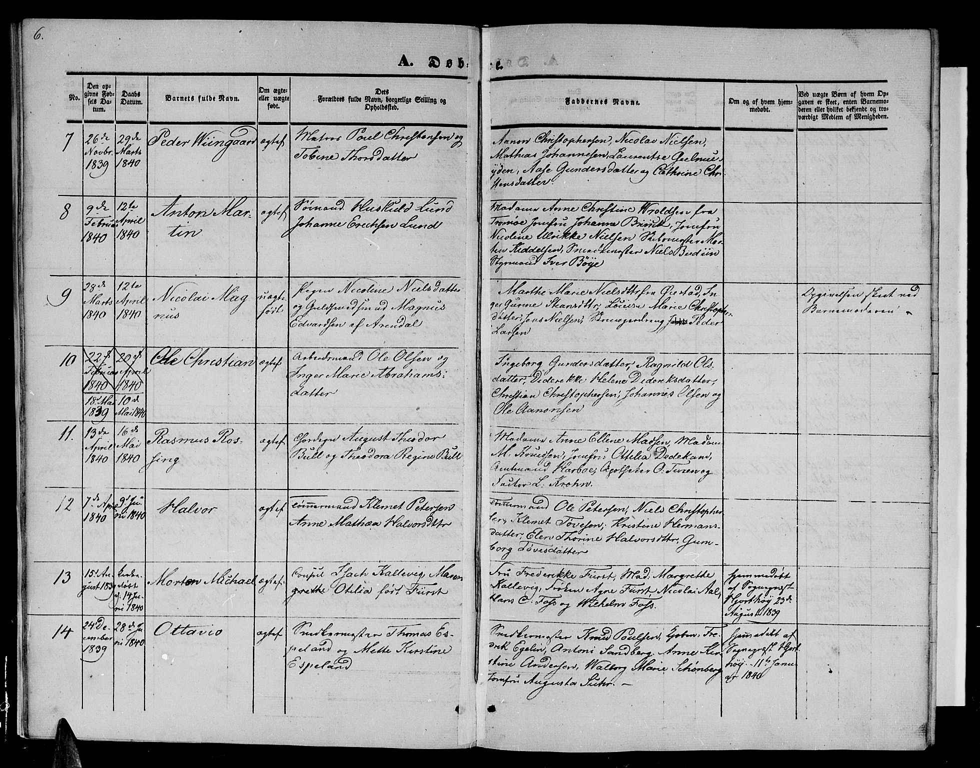 Arendal sokneprestkontor, Trefoldighet, AV/SAK-1111-0040/F/Fb/L0002: Parish register (copy) no. B 2, 1838-1860, p. 6