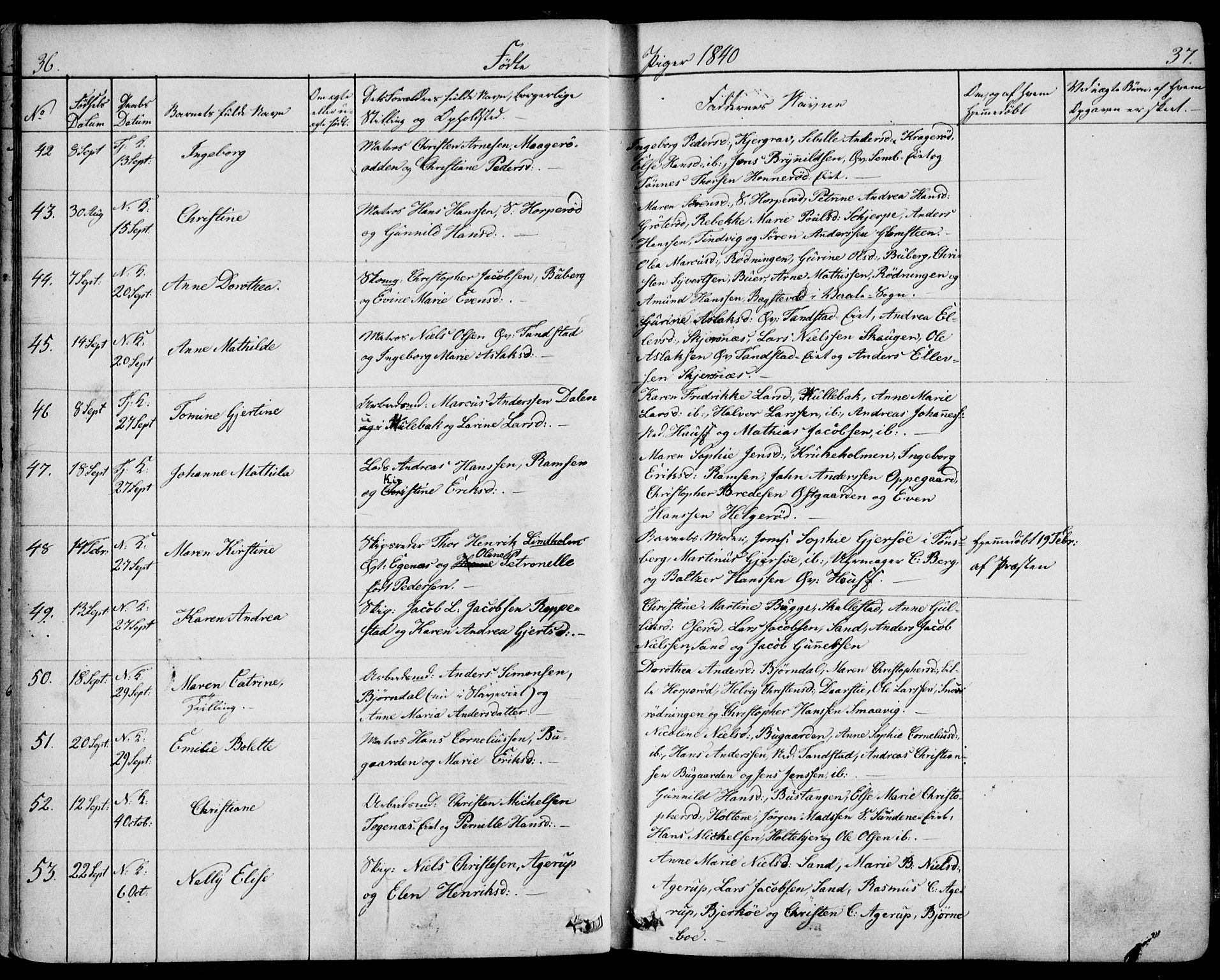 Nøtterøy kirkebøker, SAKO/A-354/F/Fa/L0005: Parish register (official) no. I 5, 1839-1852, p. 36-37