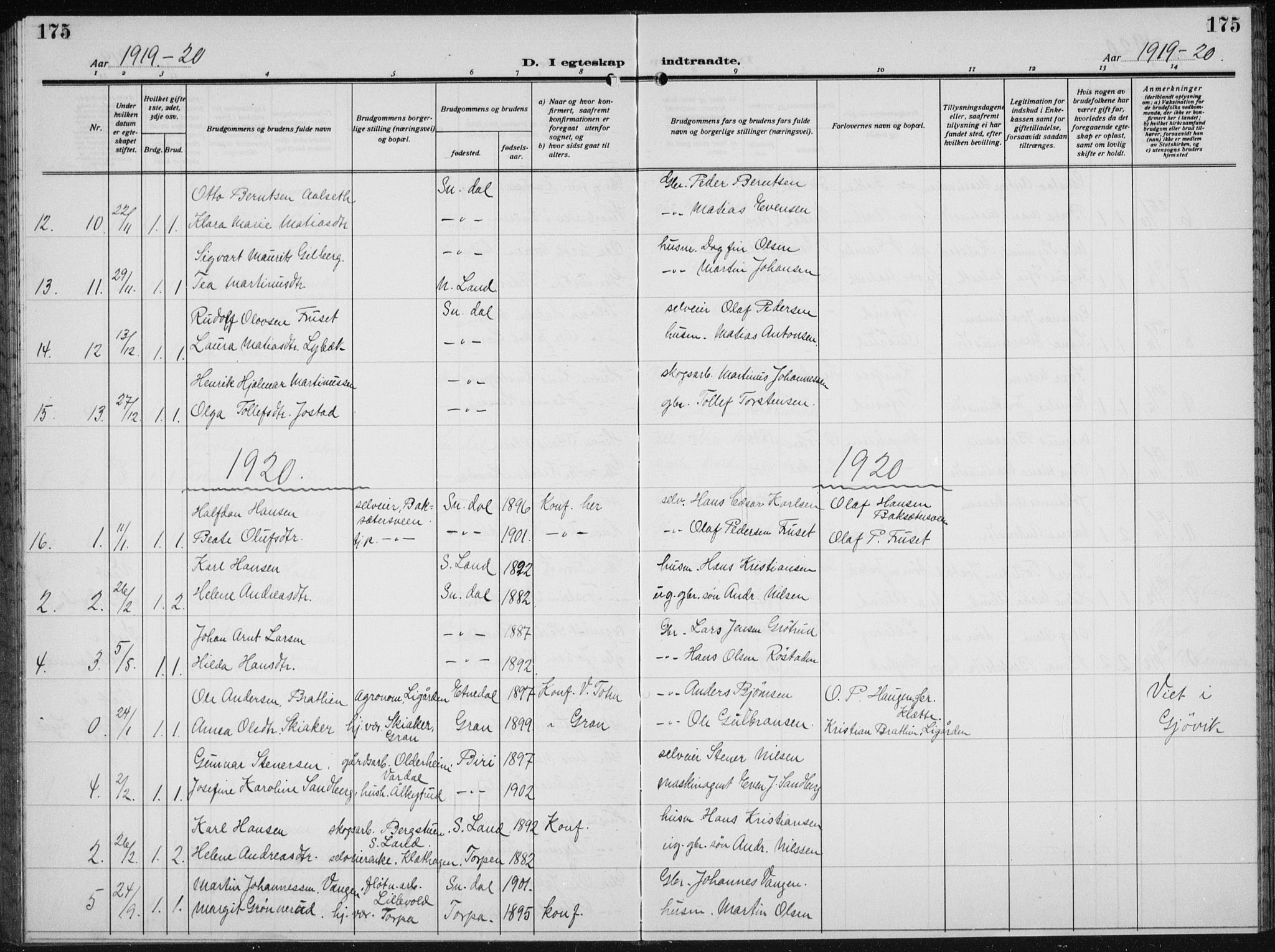 Biri prestekontor, AV/SAH-PREST-096/H/Ha/Hab/L0007: Parish register (copy) no. 7, 1919-1941, p. 175