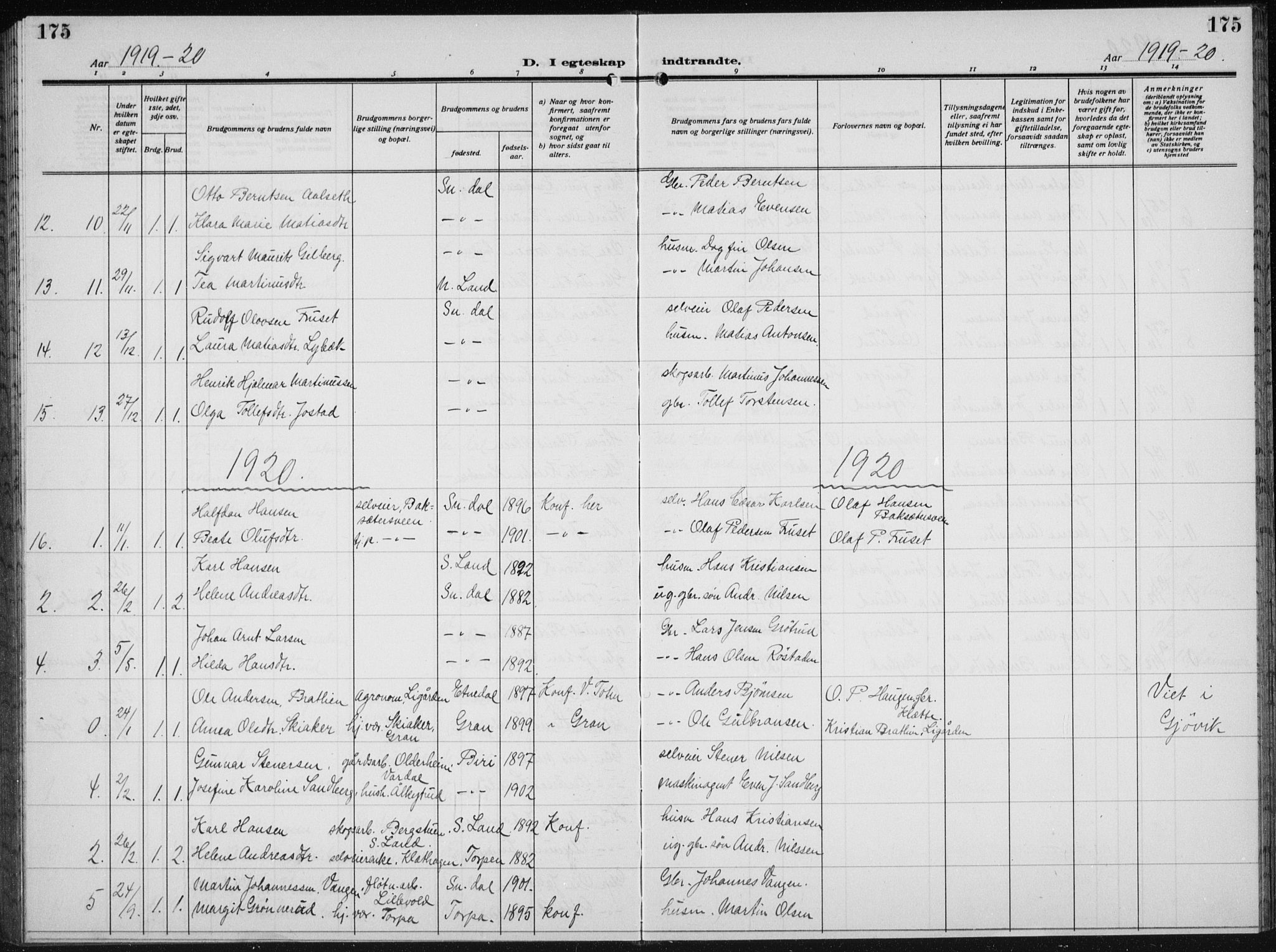 Biri prestekontor, SAH/PREST-096/H/Ha/Hab/L0007: Parish register (copy) no. 7, 1919-1941, p. 175