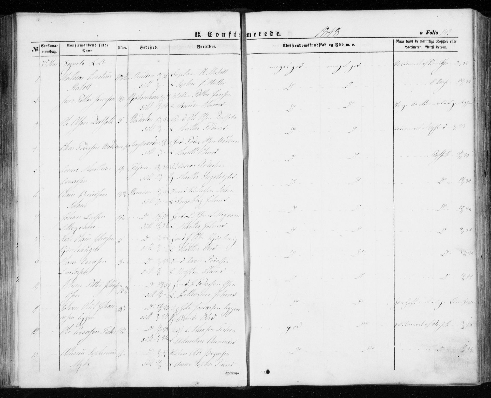Ministerialprotokoller, klokkerbøker og fødselsregistre - Sør-Trøndelag, SAT/A-1456/606/L0291: Parish register (official) no. 606A06, 1848-1856, p. 142