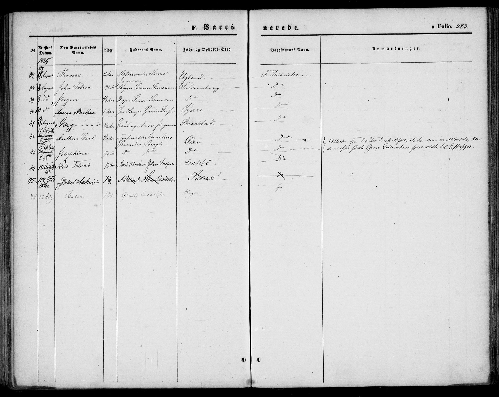 Oddernes sokneprestkontor, AV/SAK-1111-0033/F/Fa/Faa/L0008: Parish register (official) no. A 8, 1864-1880, p. 283