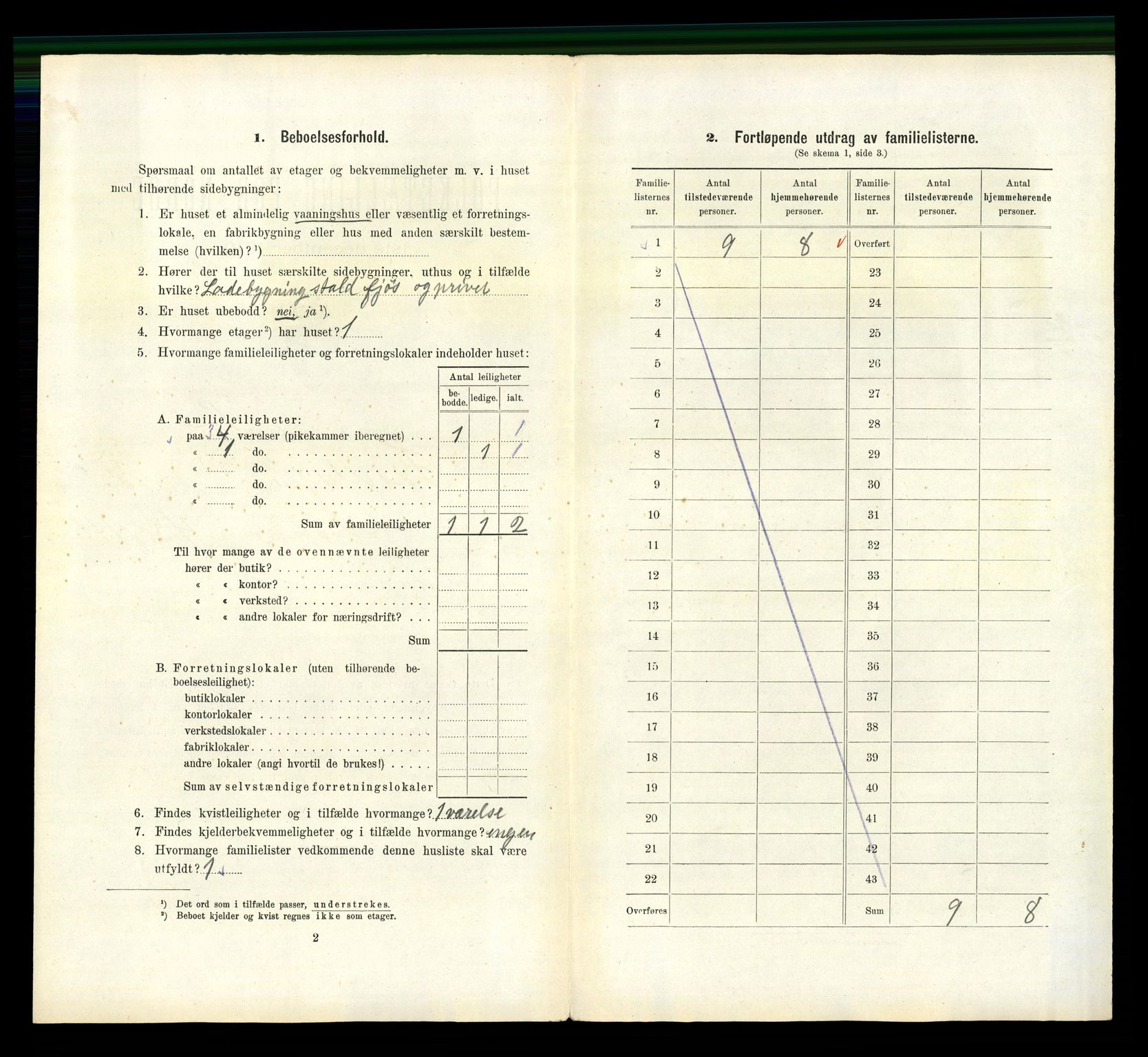 RA, 1910 census for Fredrikstad, 1910, p. 1355